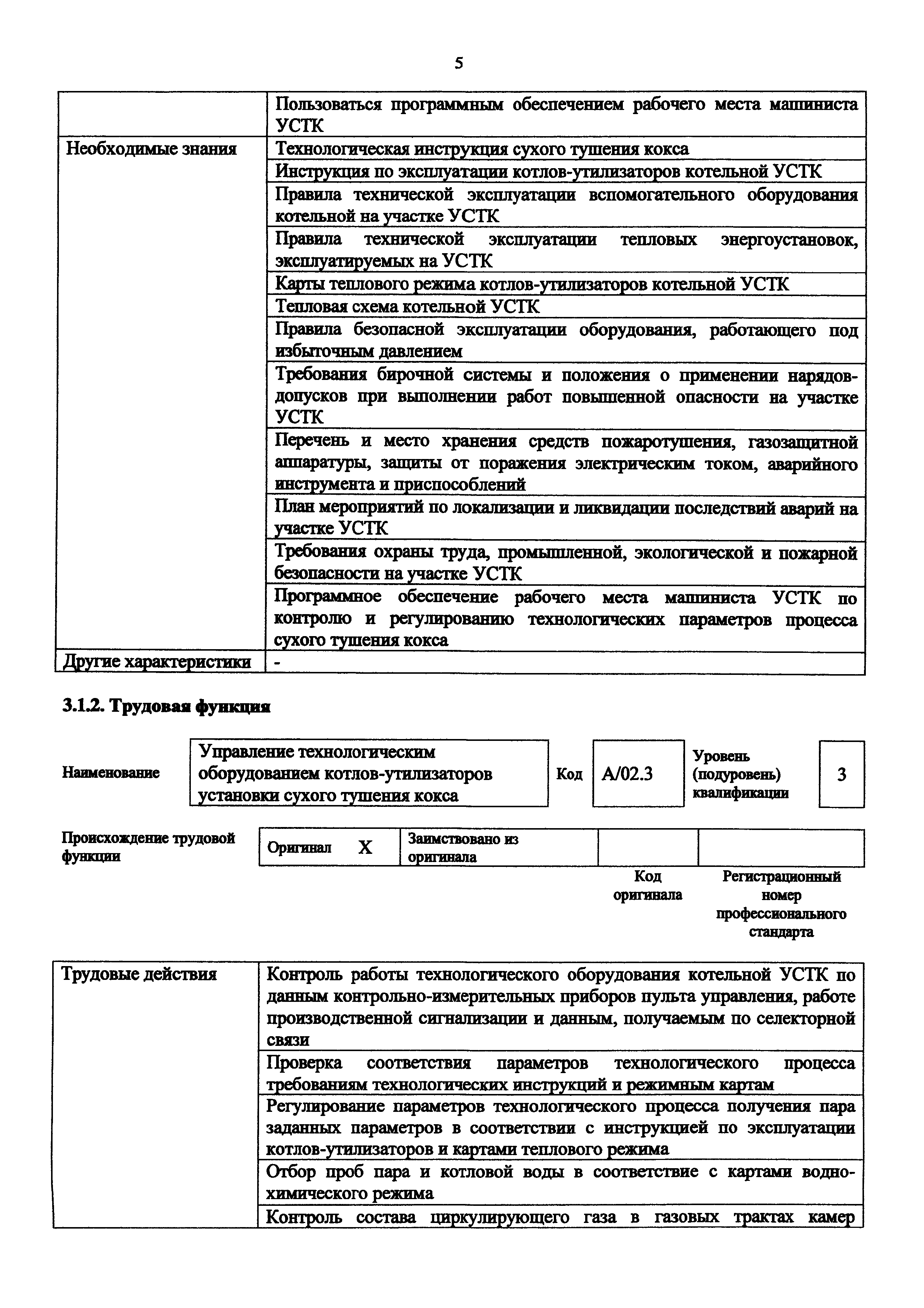 Приказ 995н