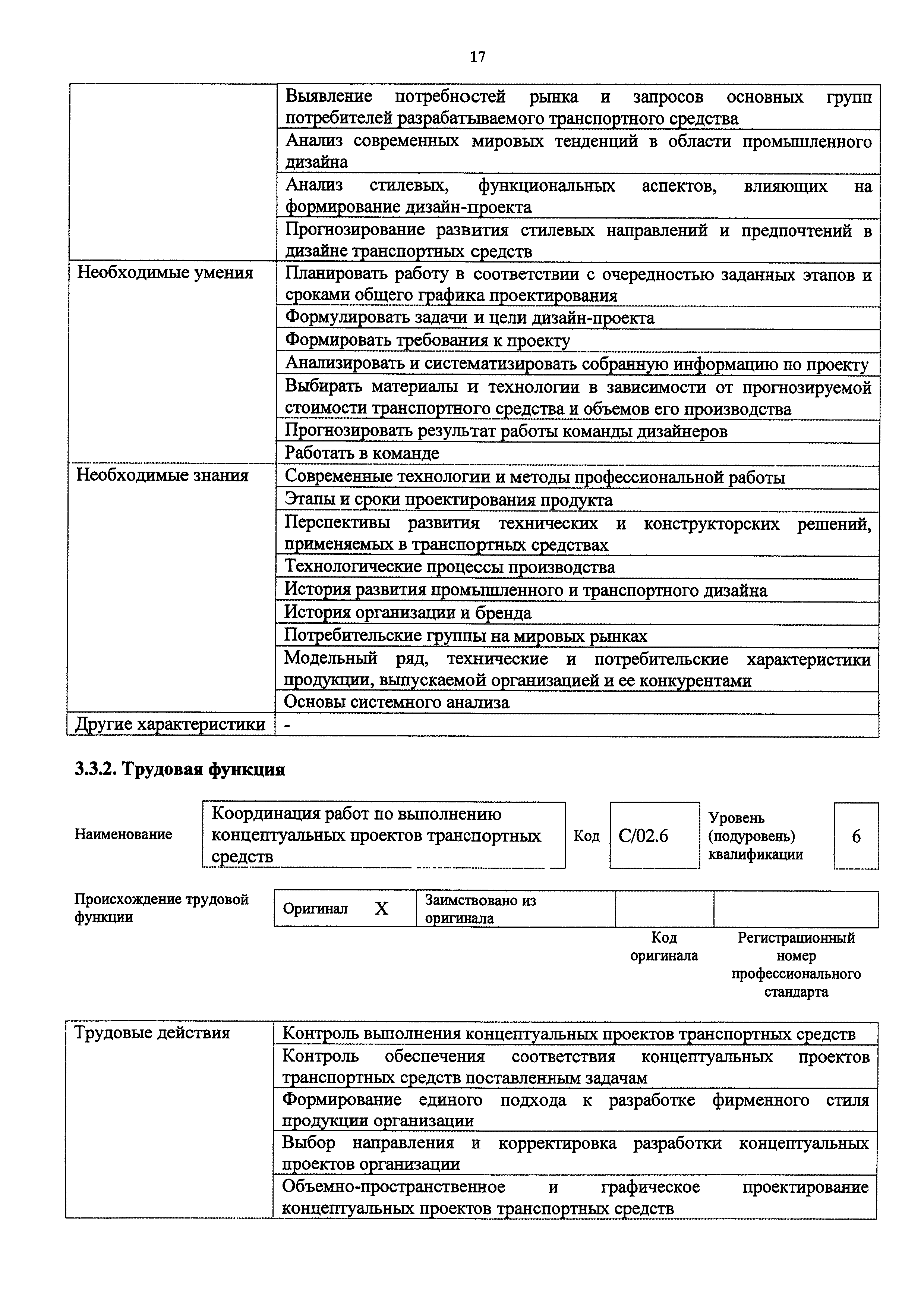 Приказ 1174н