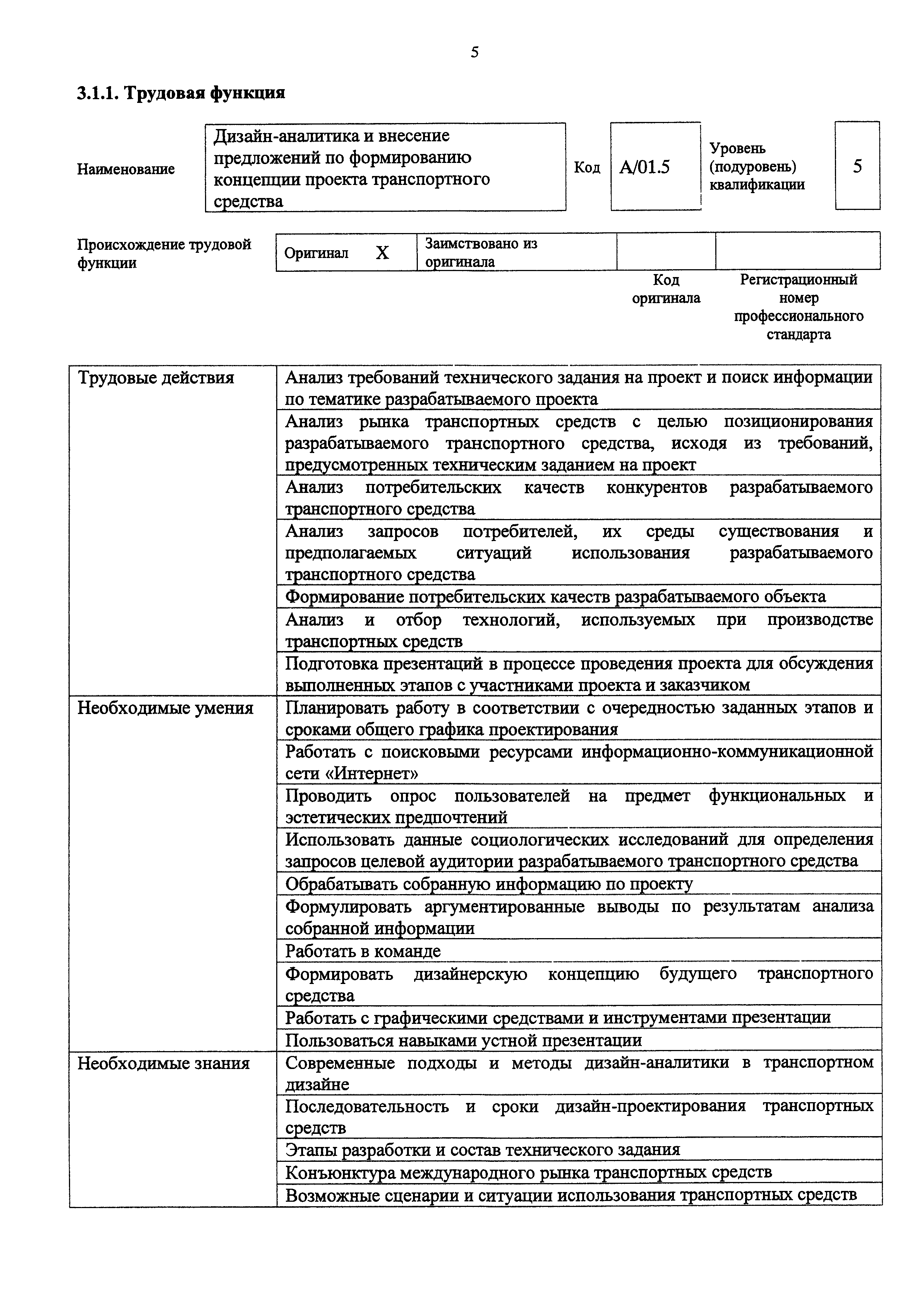 Приказ 1174н