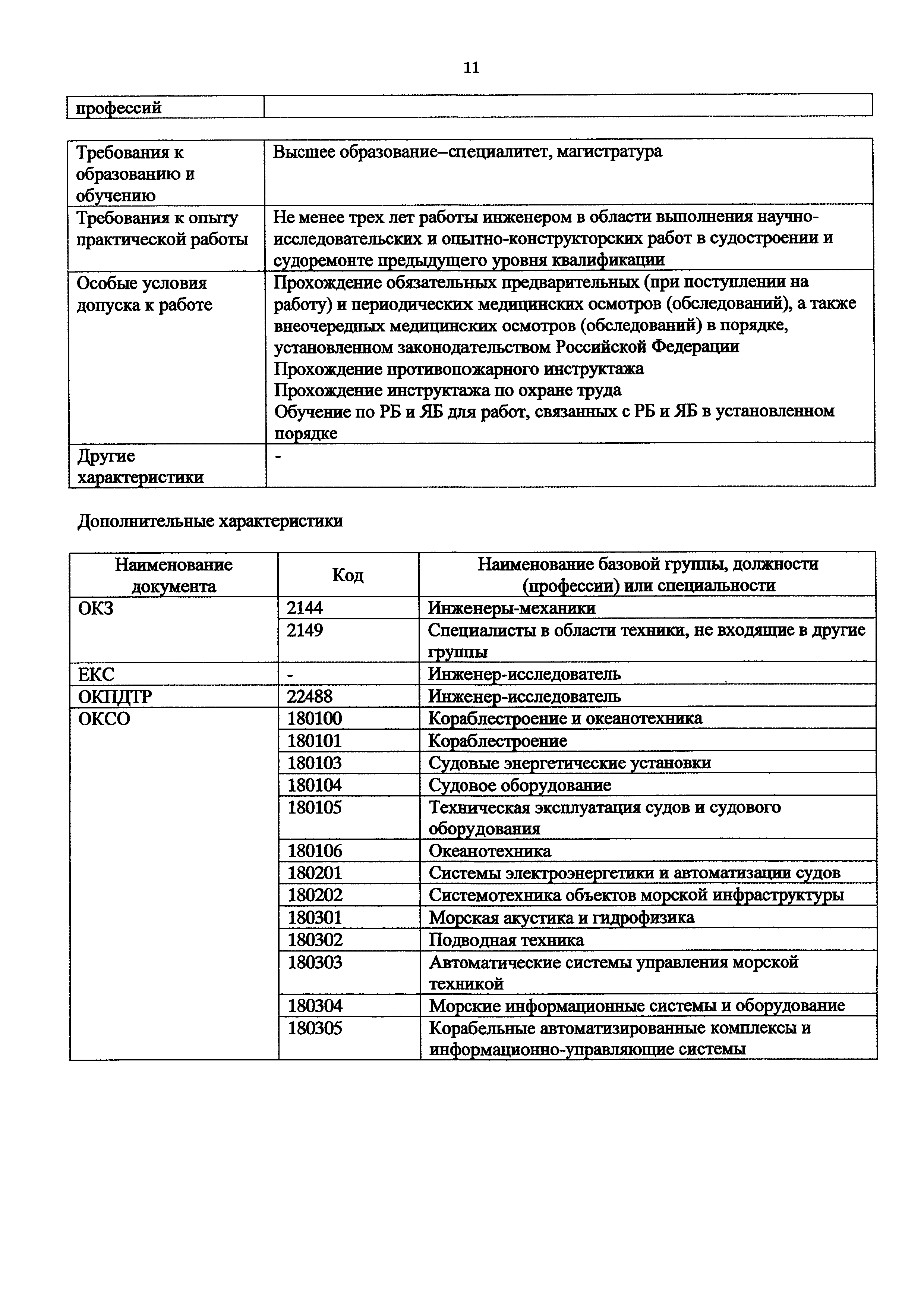 Приказ 1175н