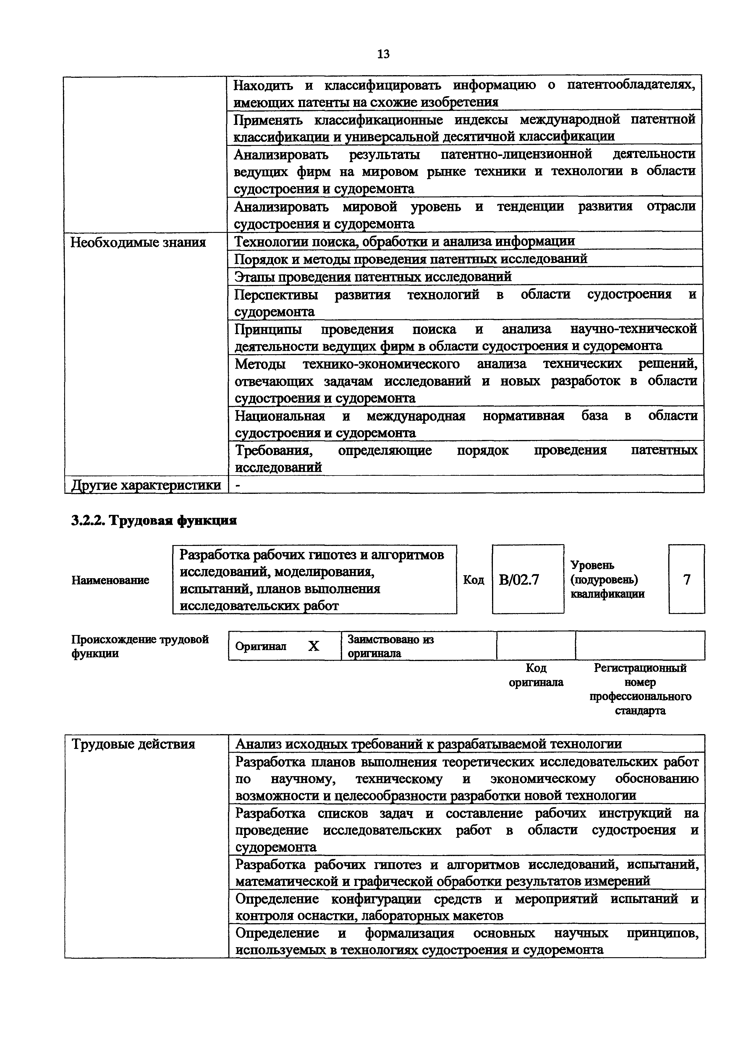 Приказ 1175н