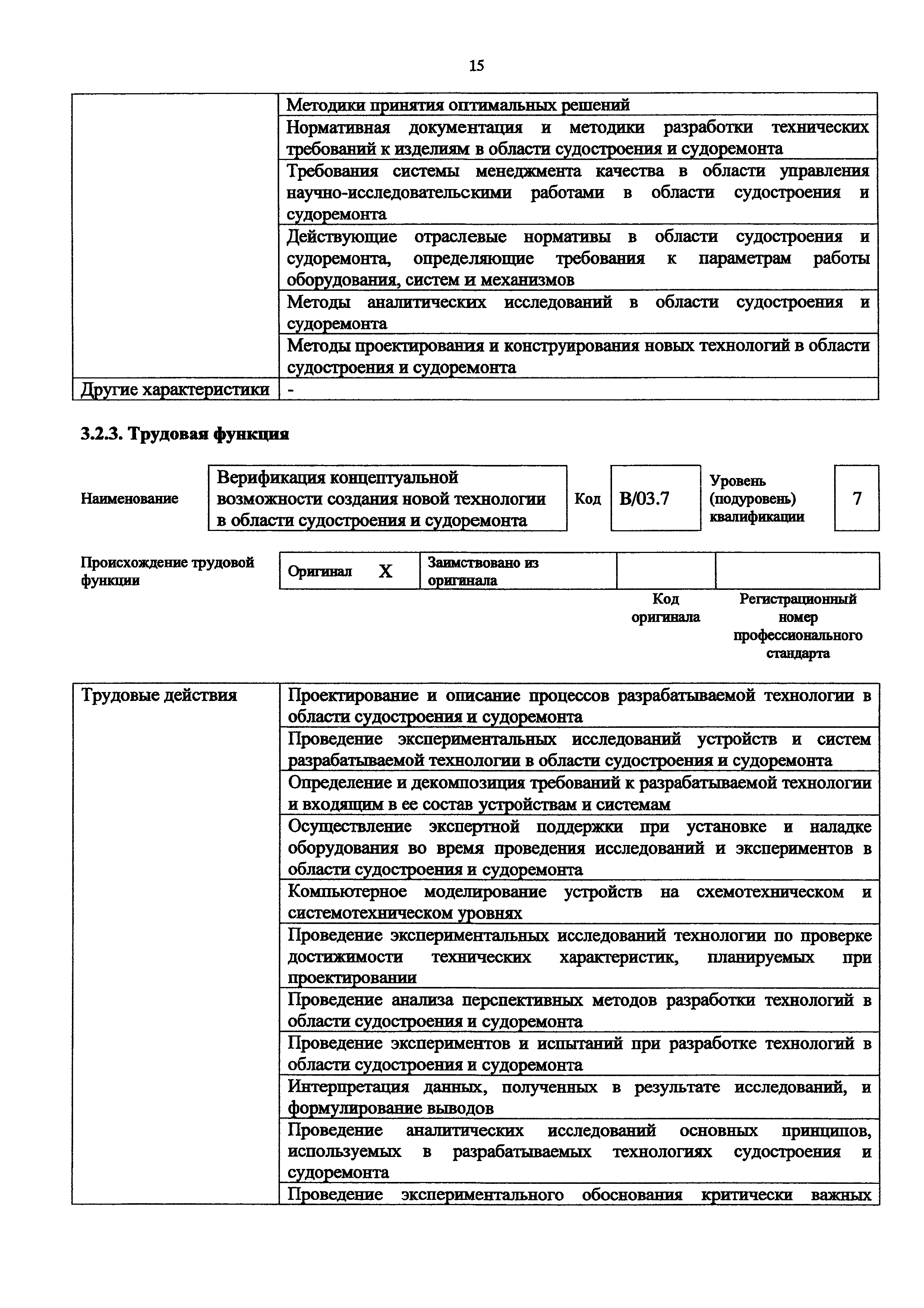 Приказ 1175н