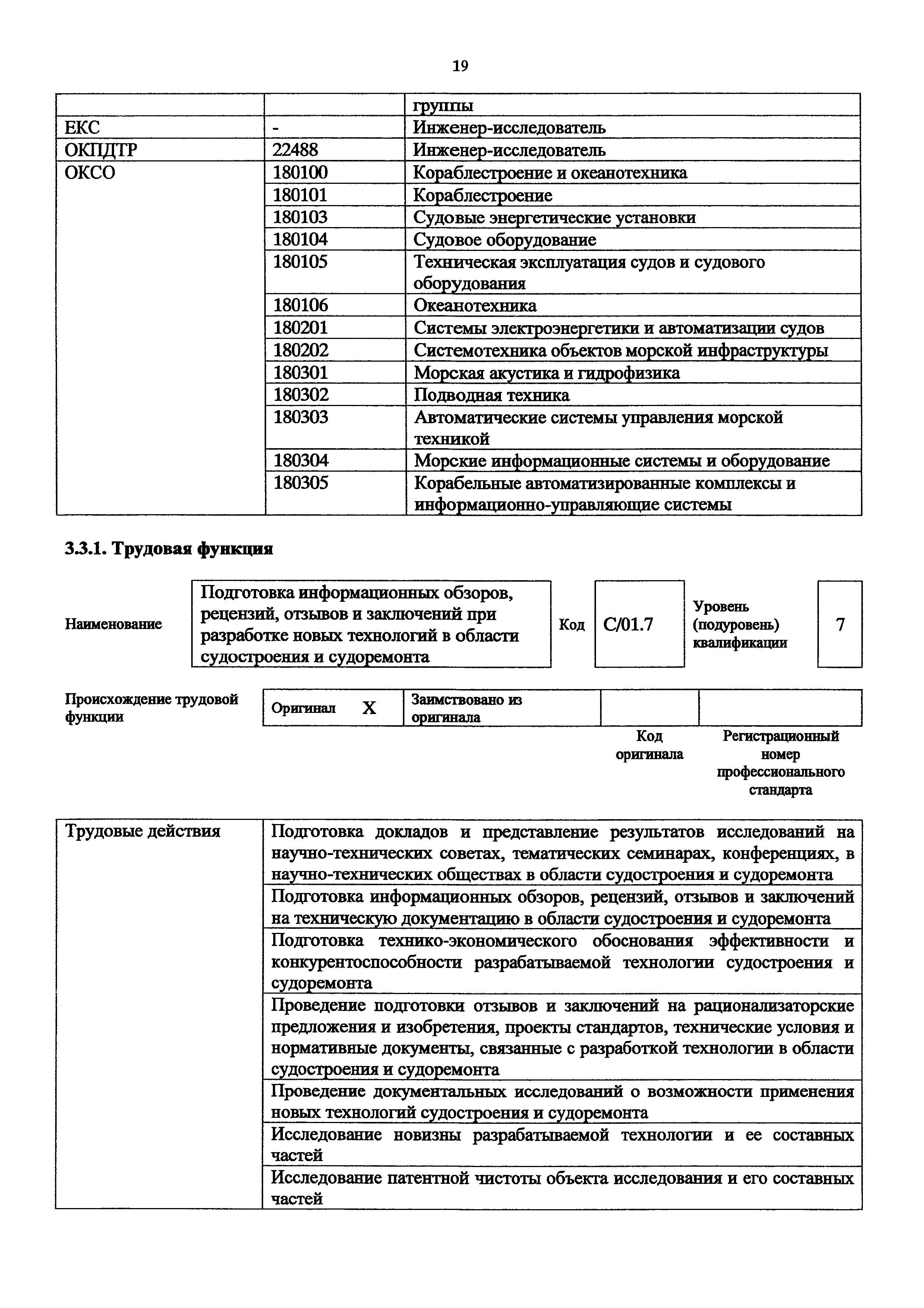 Приказ 1175н