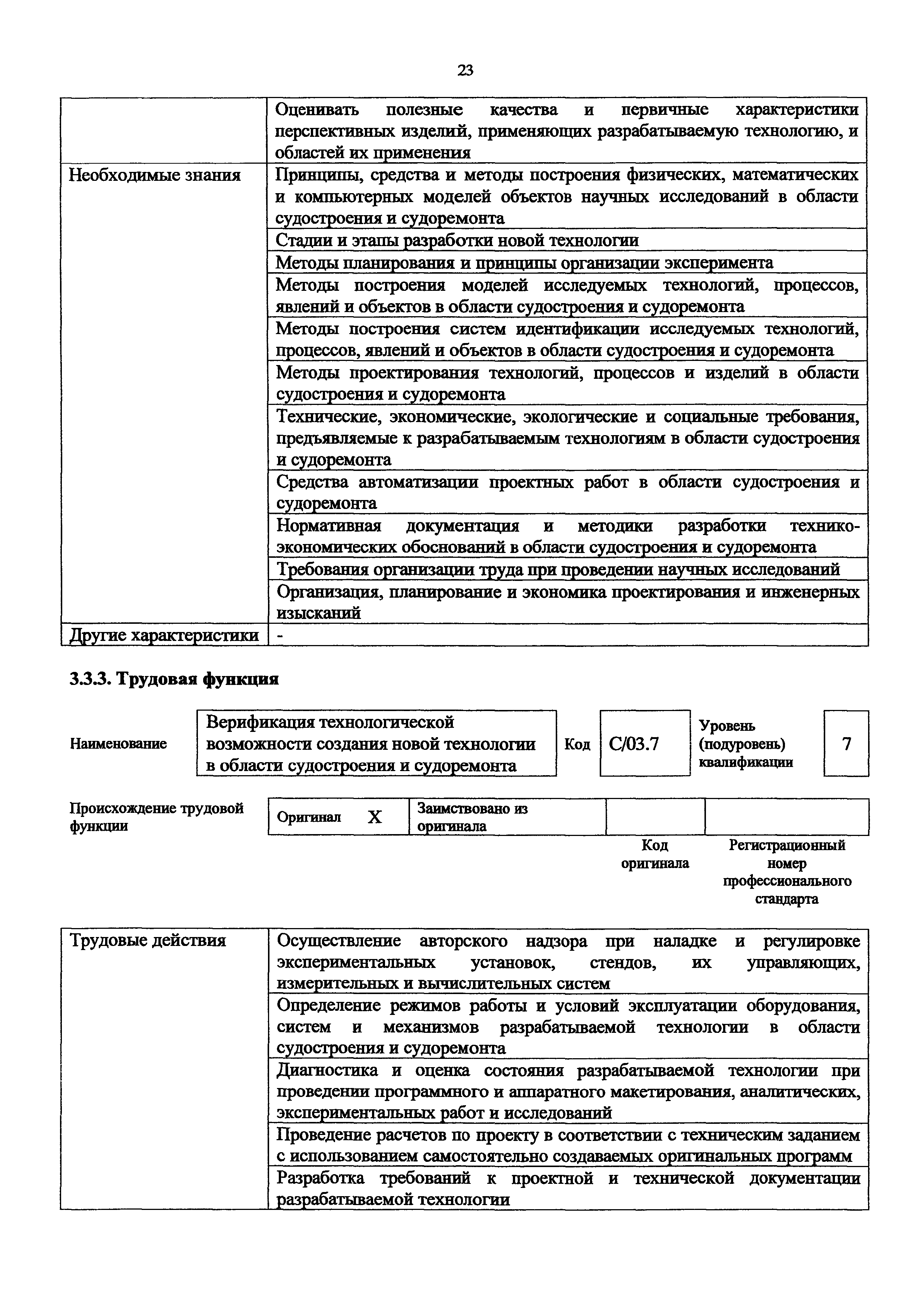 Приказ 1175н
