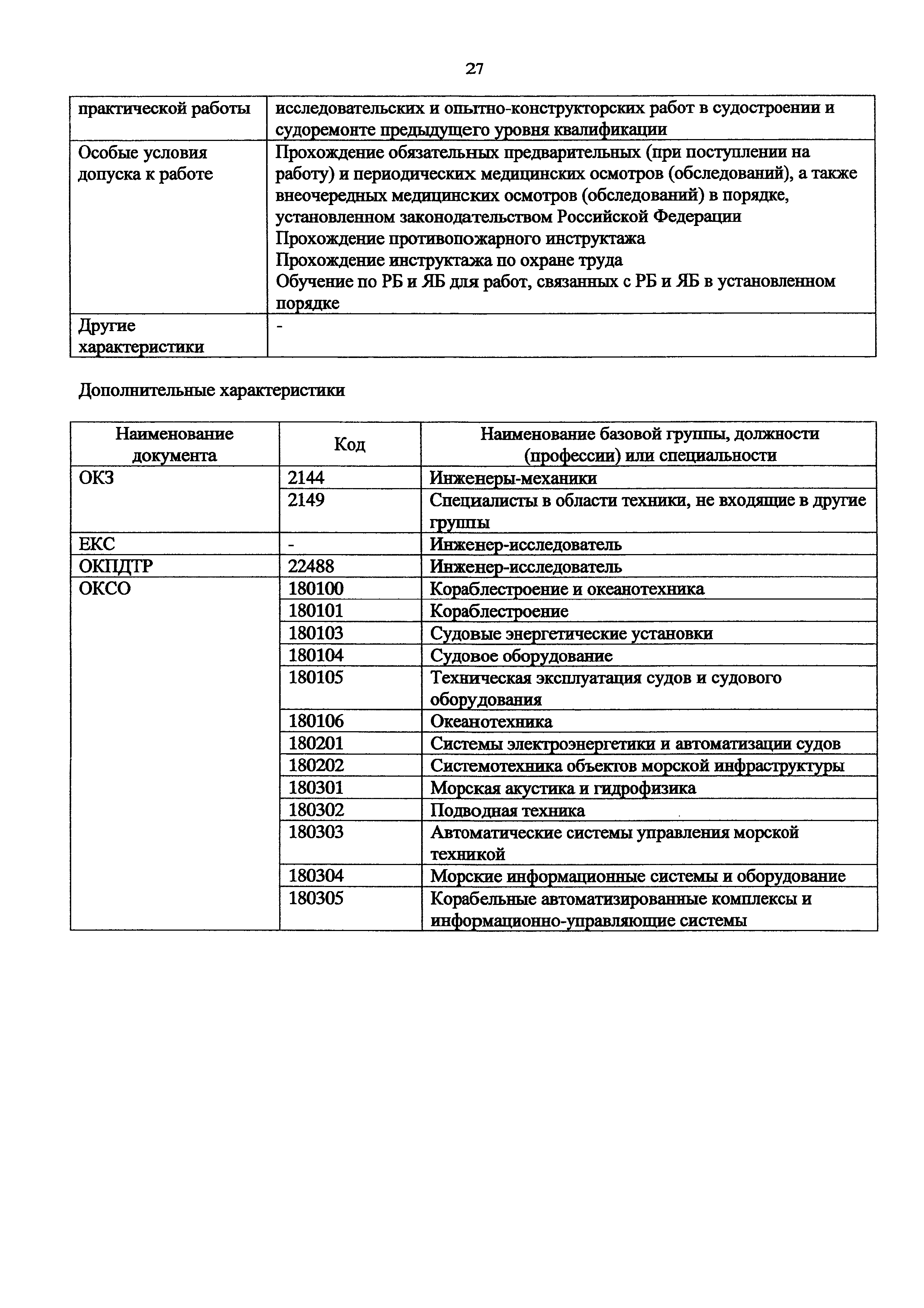 Приказ 1175н