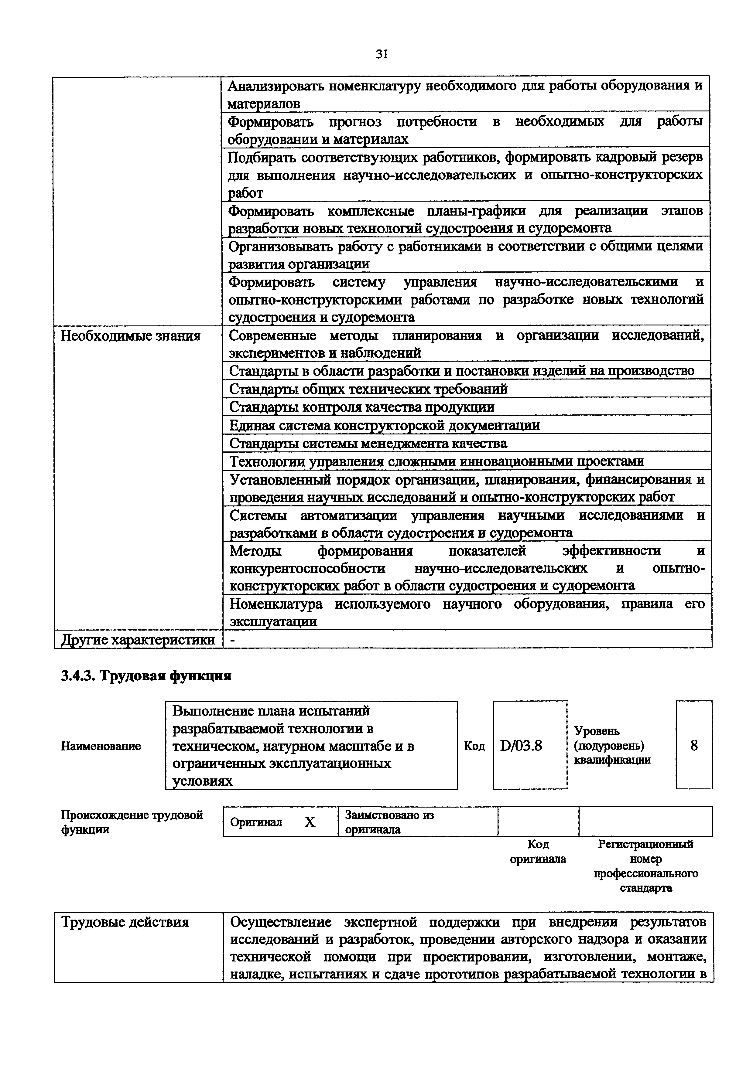 Приказ 1175н