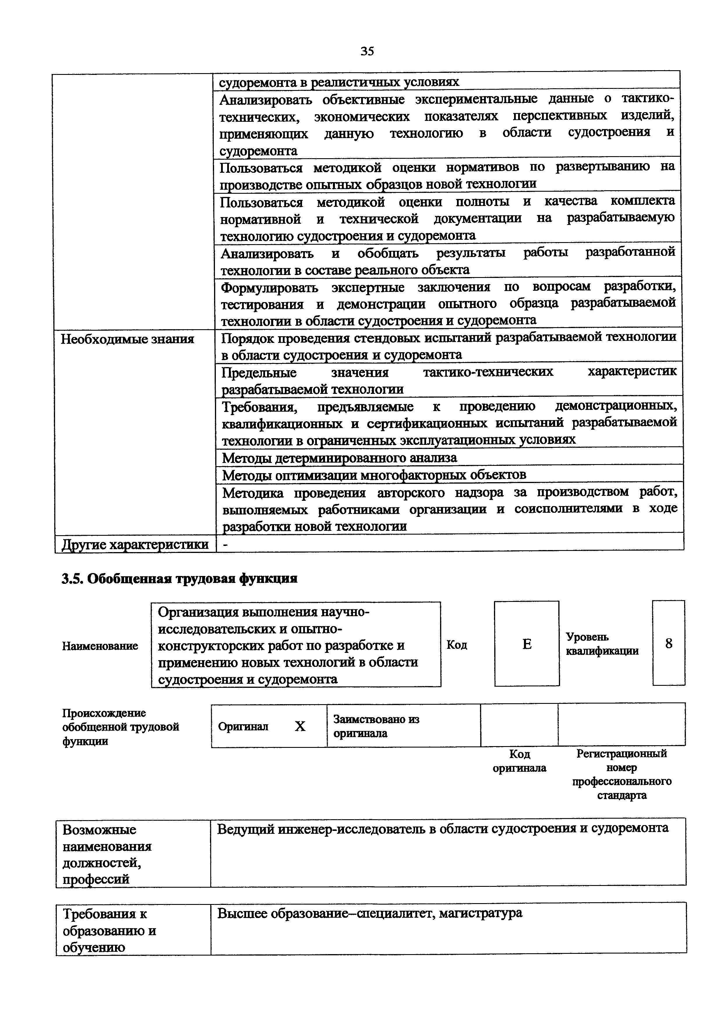 Приказ 1175н