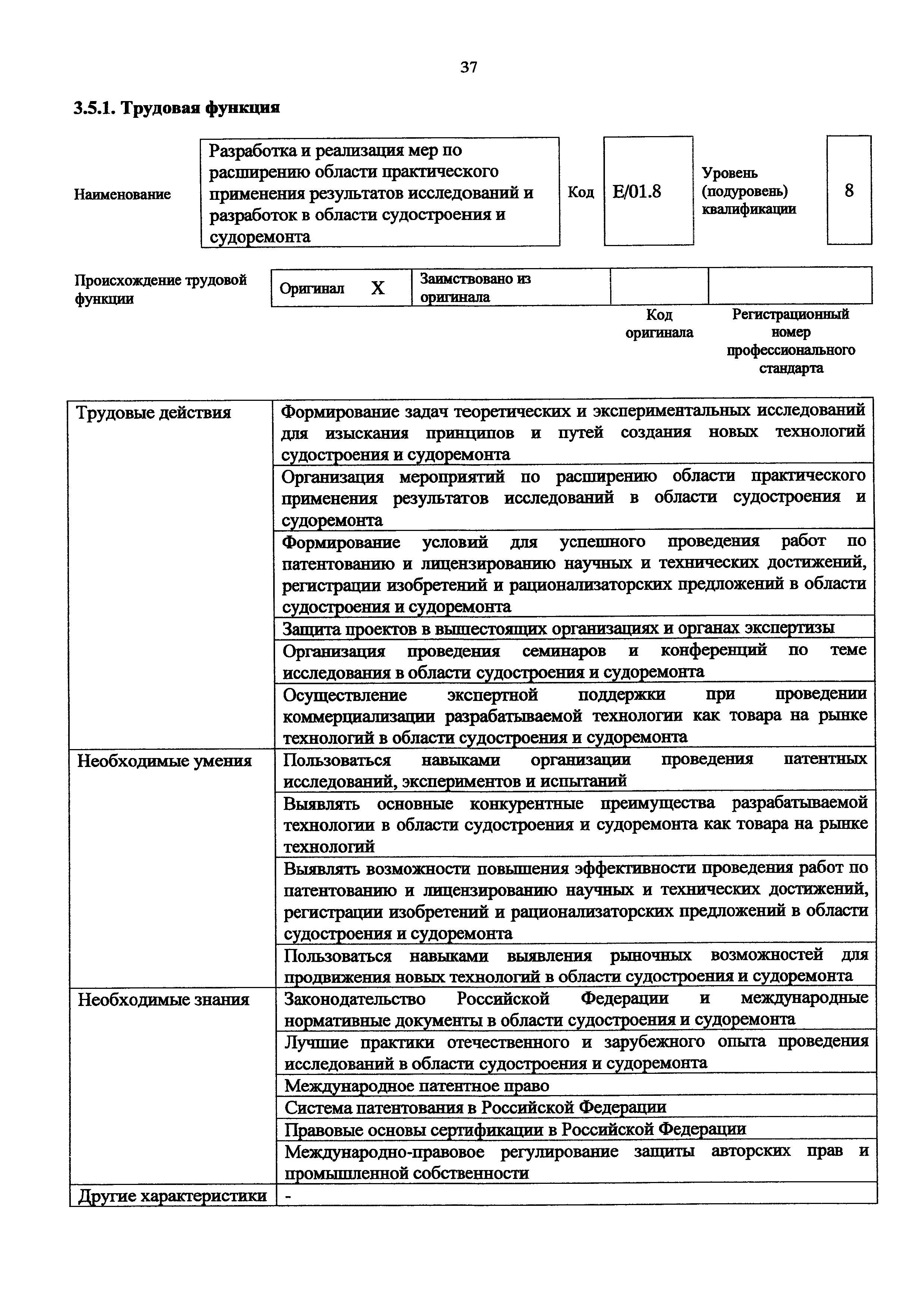 Приказ 1175н