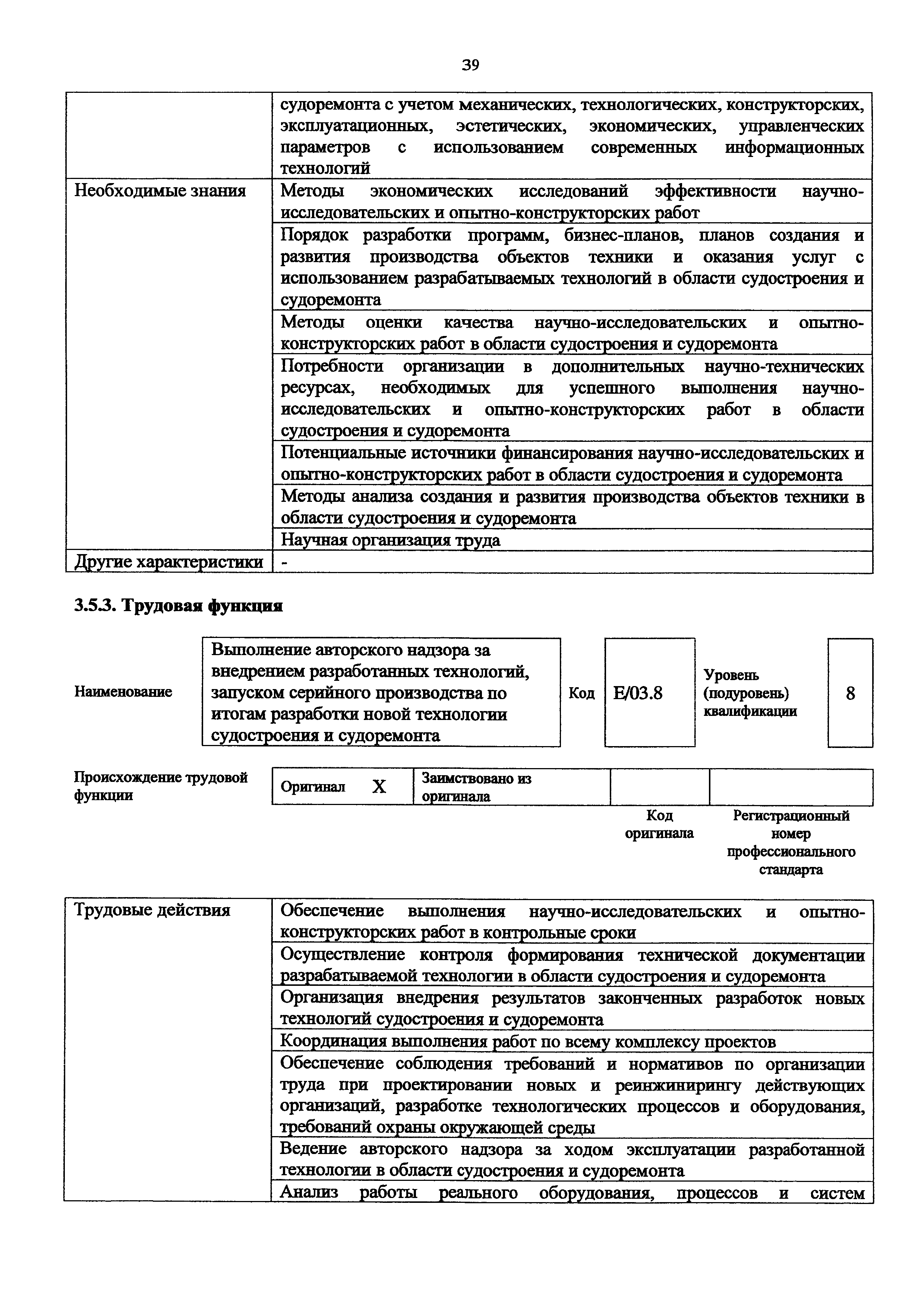 Приказ 1175н