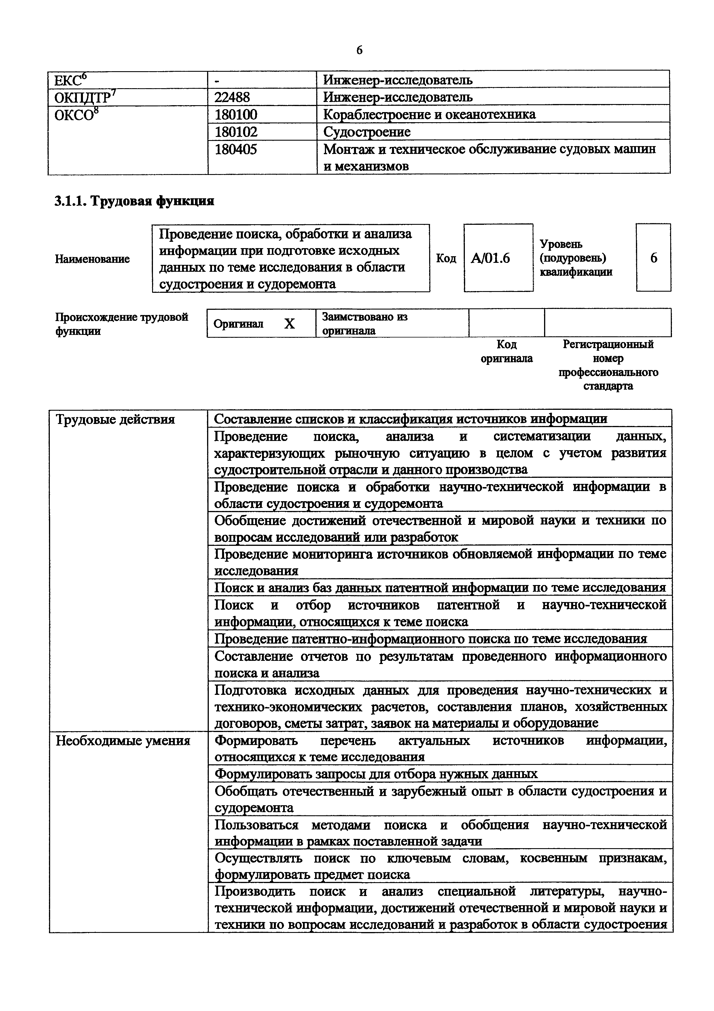 Приказ 1175н
