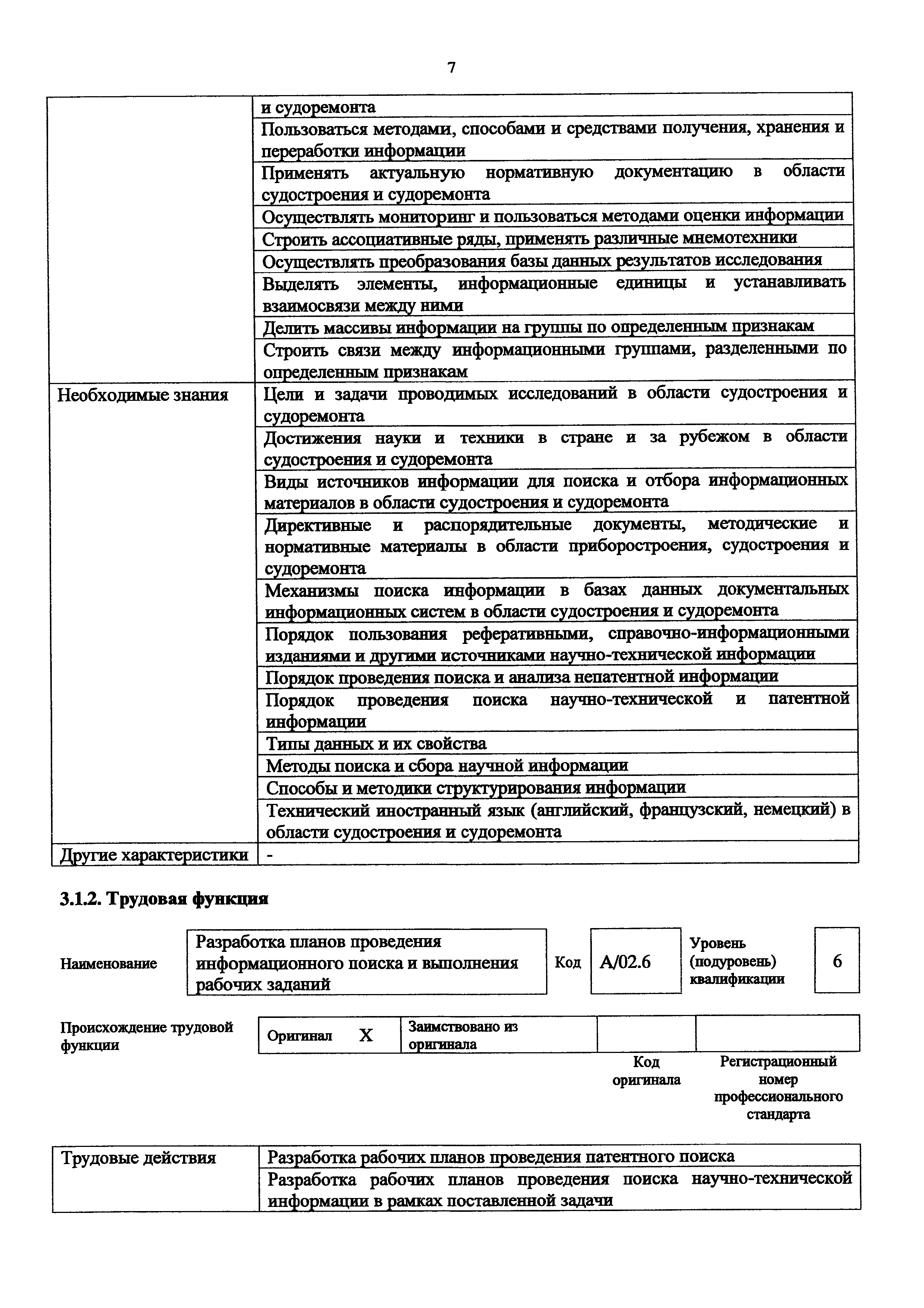 Приказ 1175н