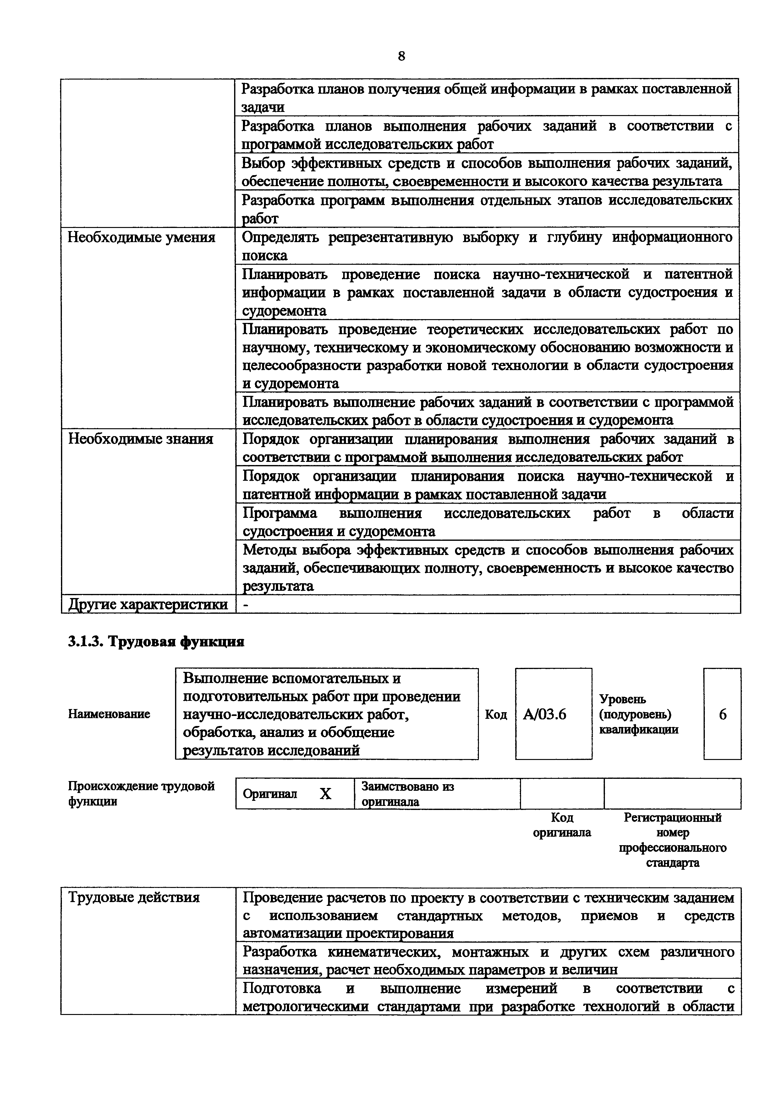 Приказ 1175н