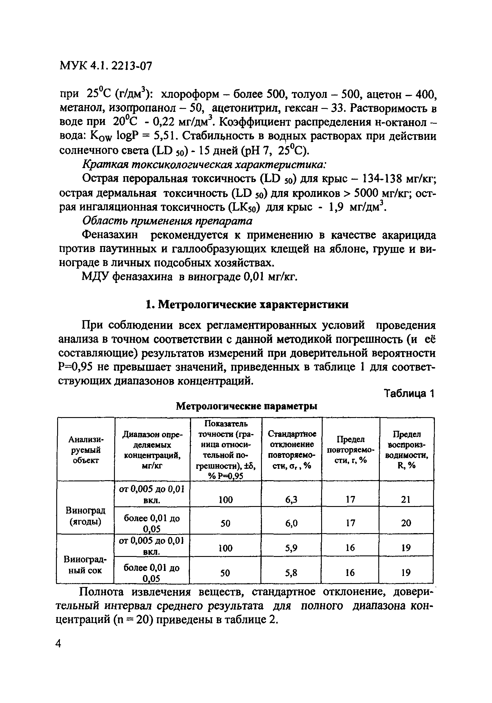 МУК 4.1.2213-07