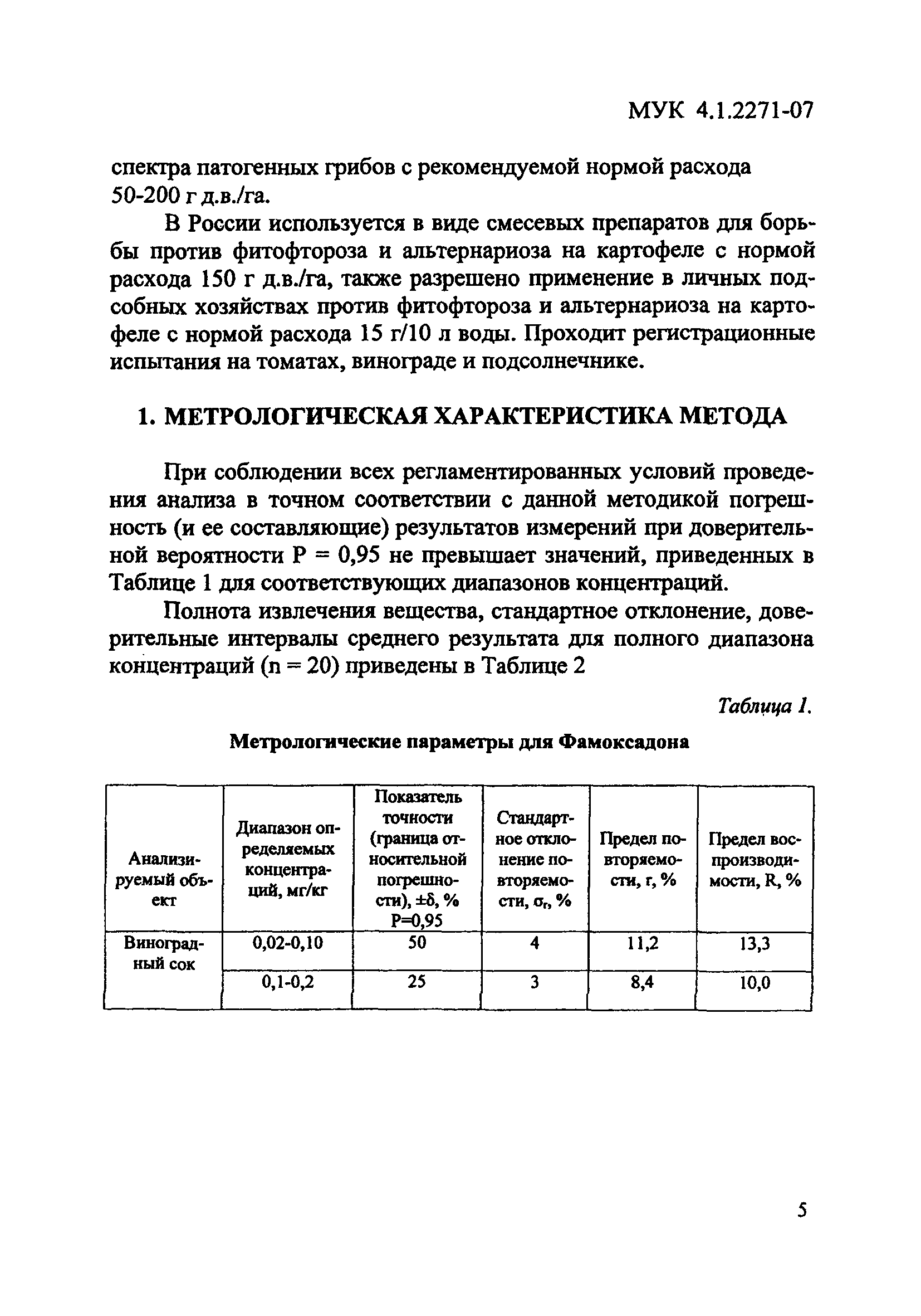 МУК 4.1.2271-07