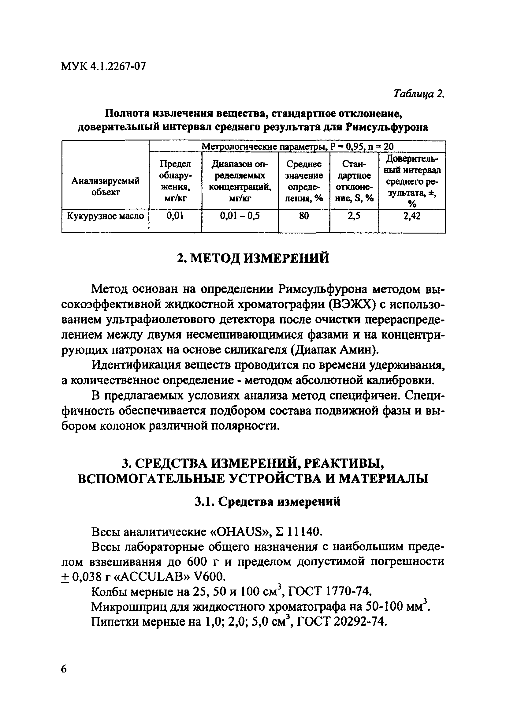 МУК 4.1.2267-07