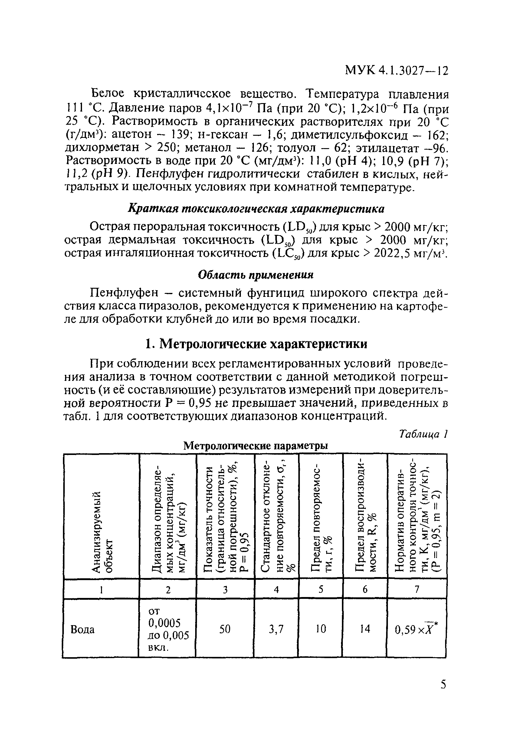 МУК 4.1.3027-12