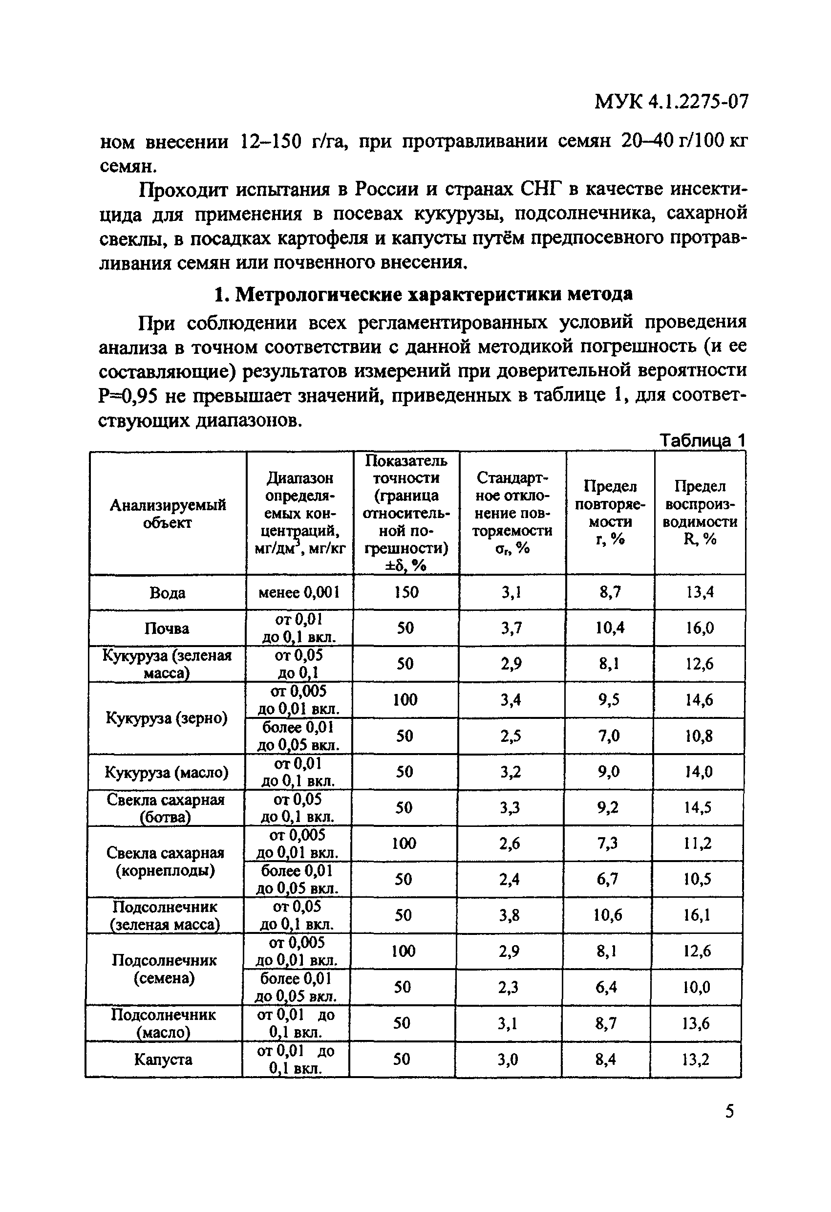 МУК 4.1.2275-07