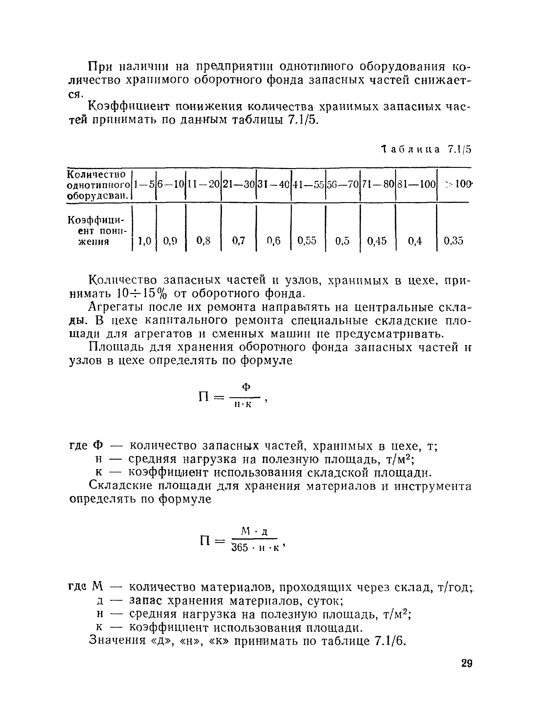 ВНТП 30-85