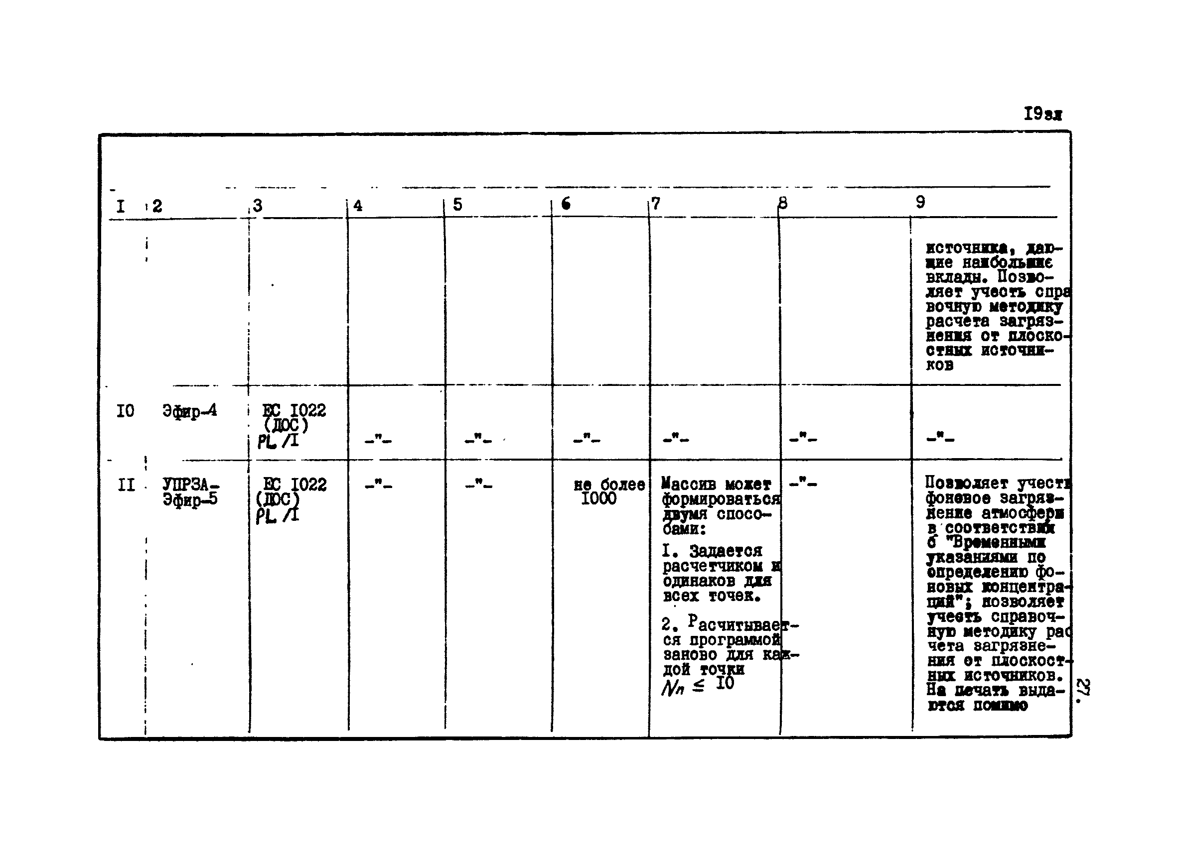 ВНТП 37-84