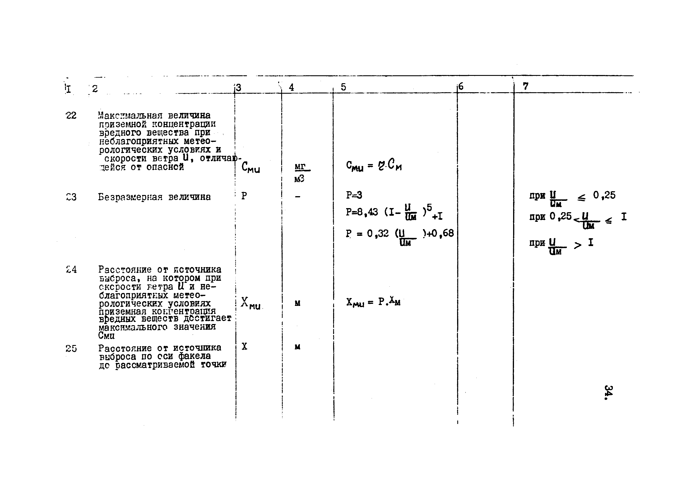 ВНТП 37-84