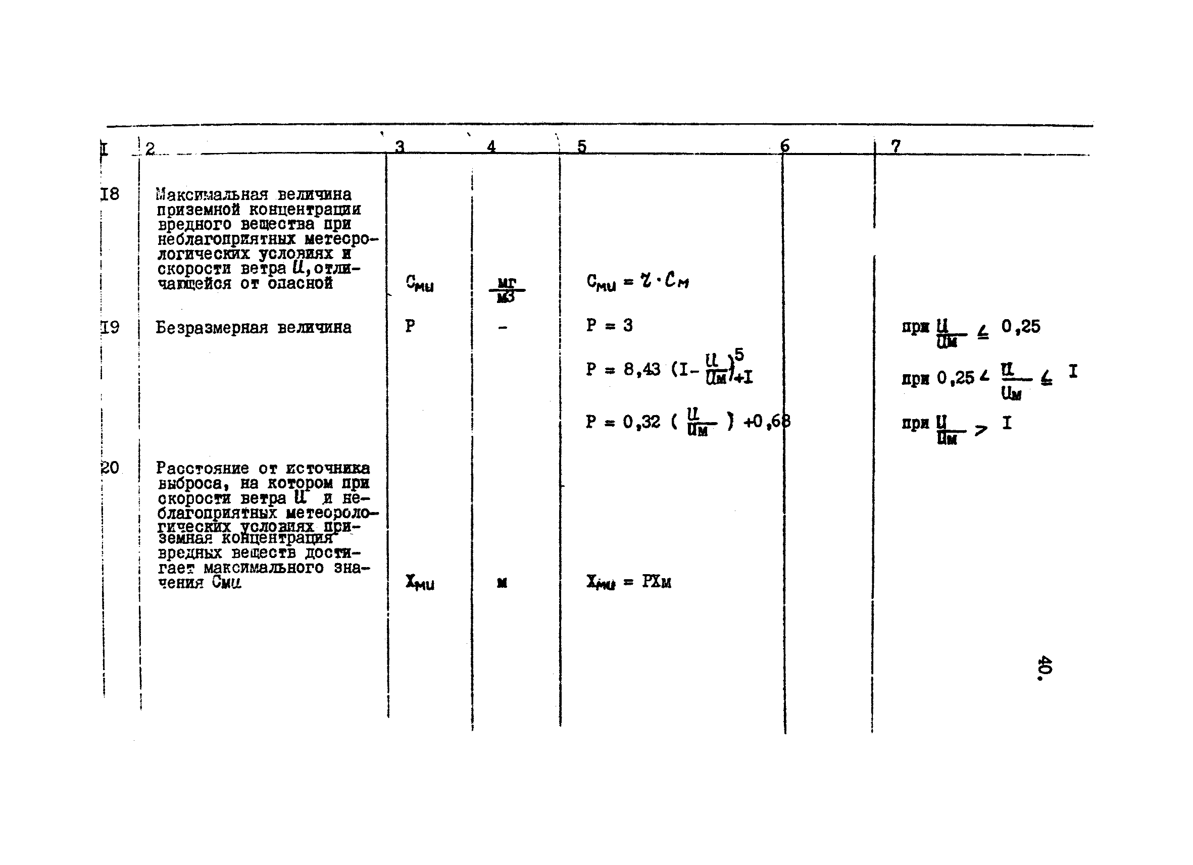 ВНТП 37-84