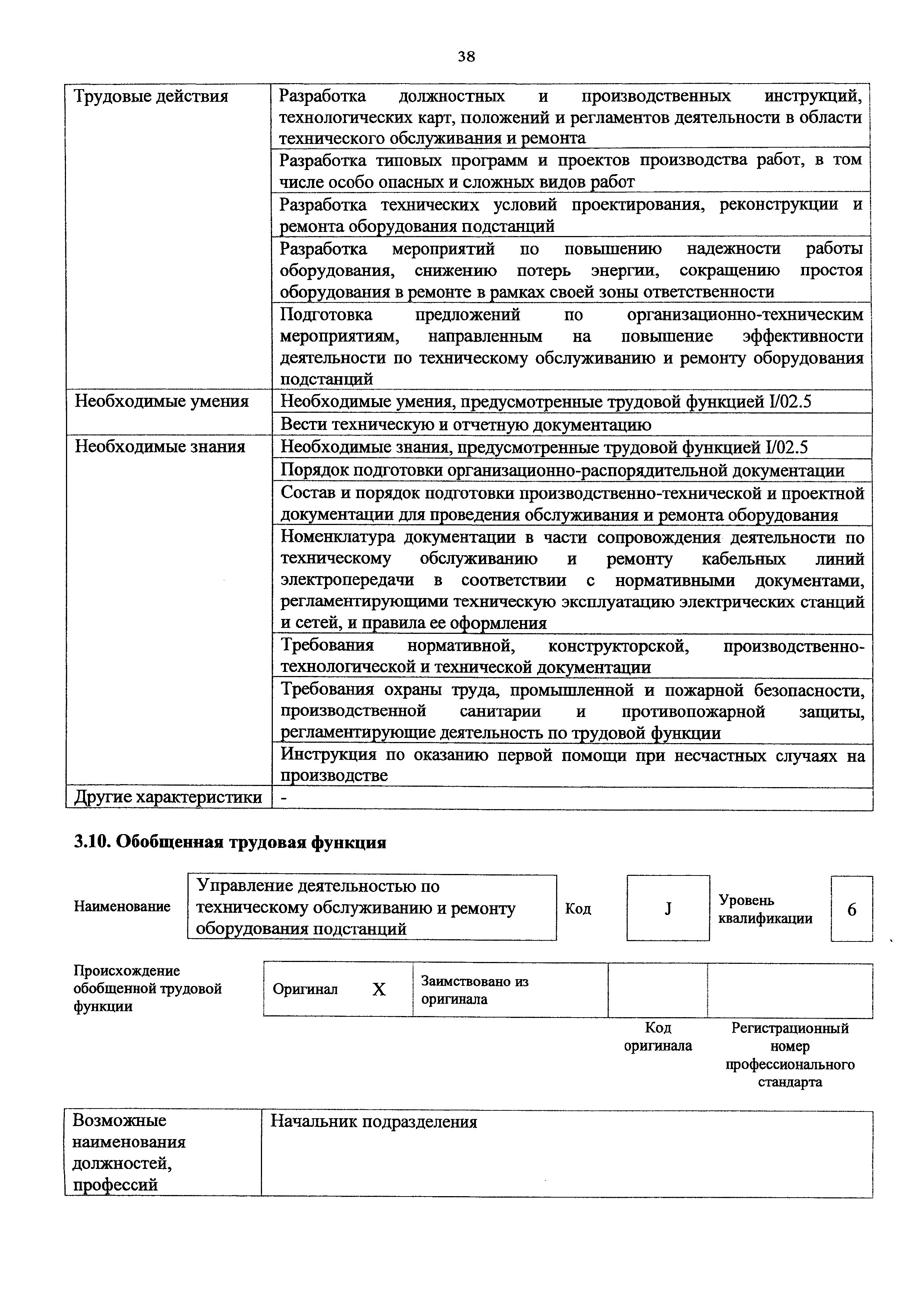 Приказ 1177н