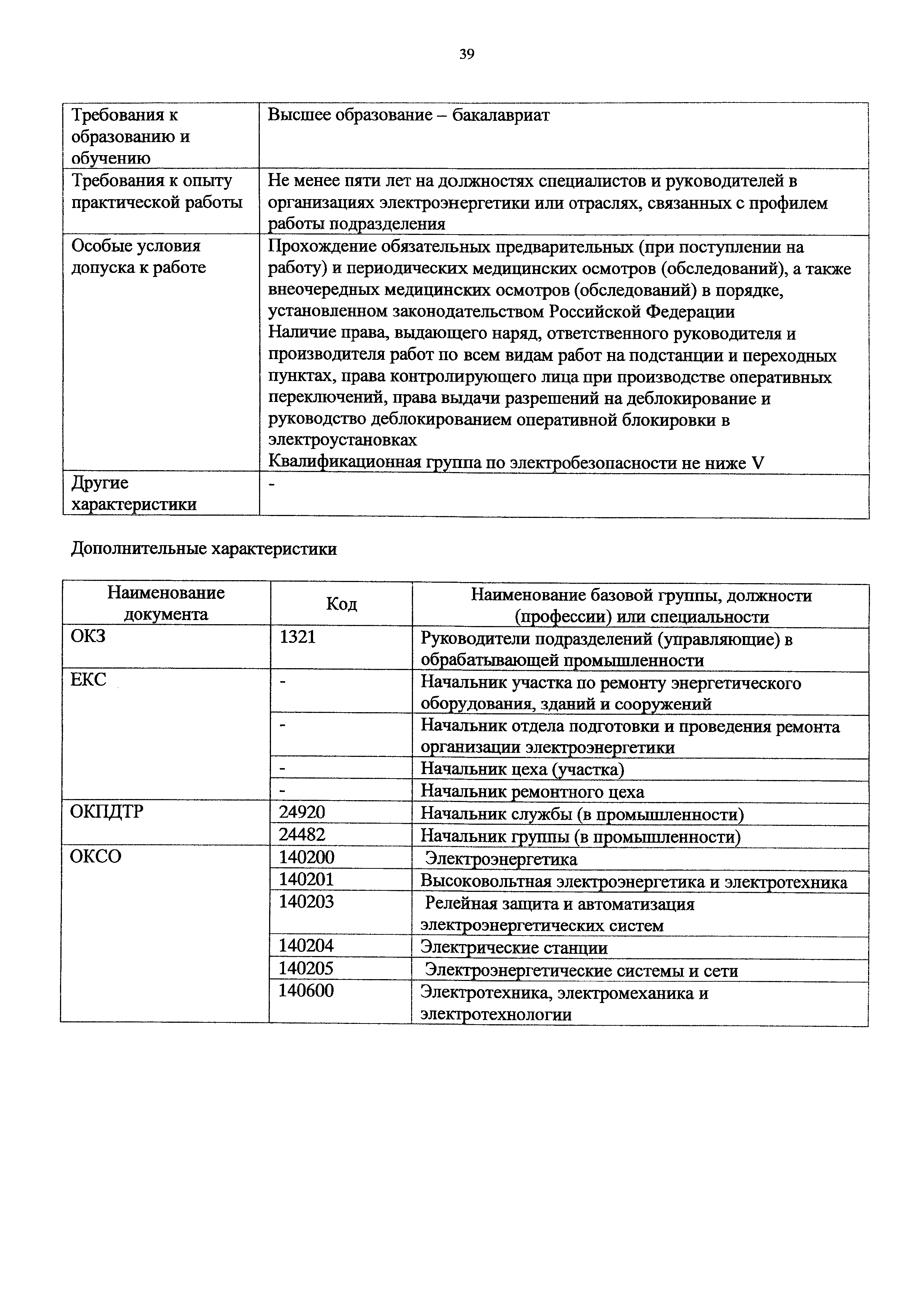 Приказ 1177н