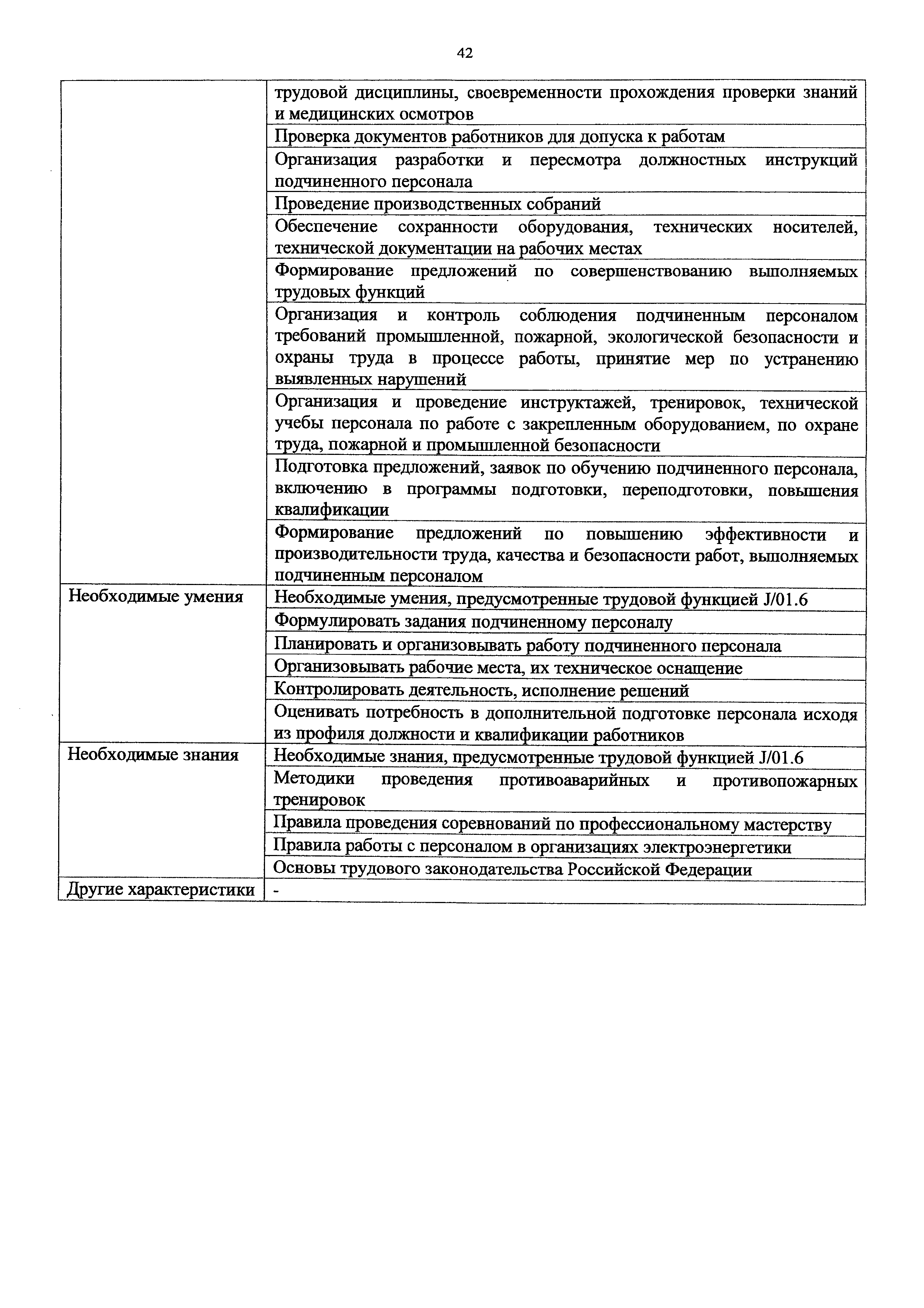 Приказ 1177н