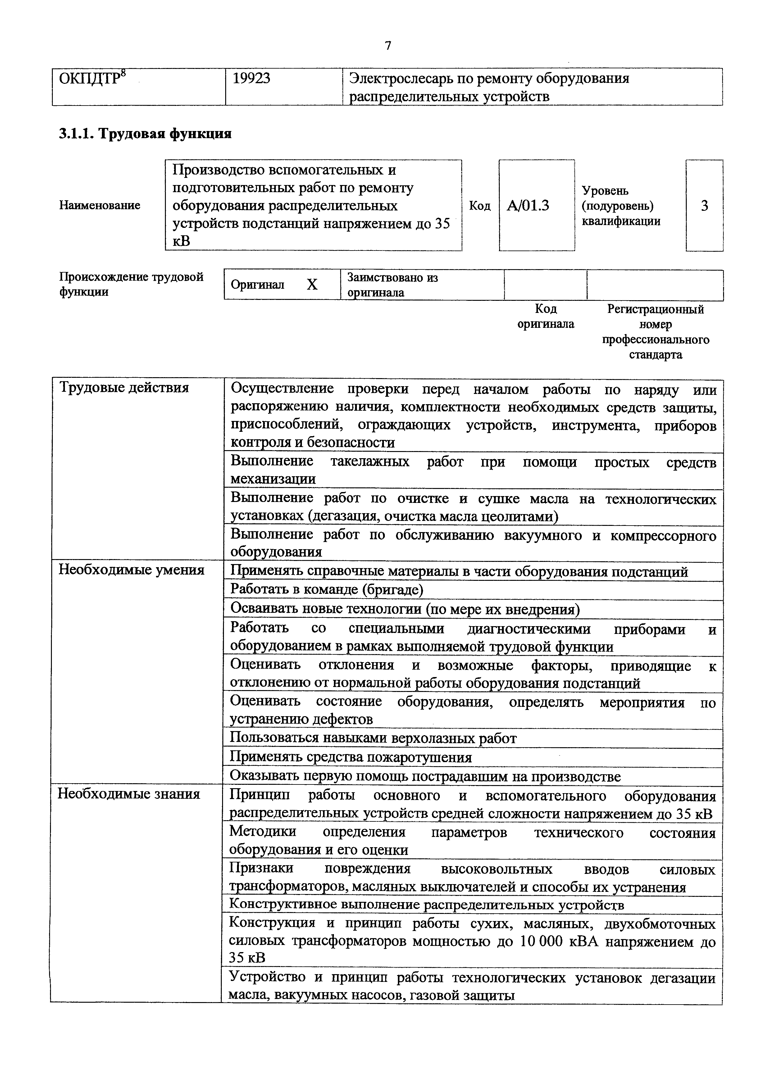 Приказ 1177н