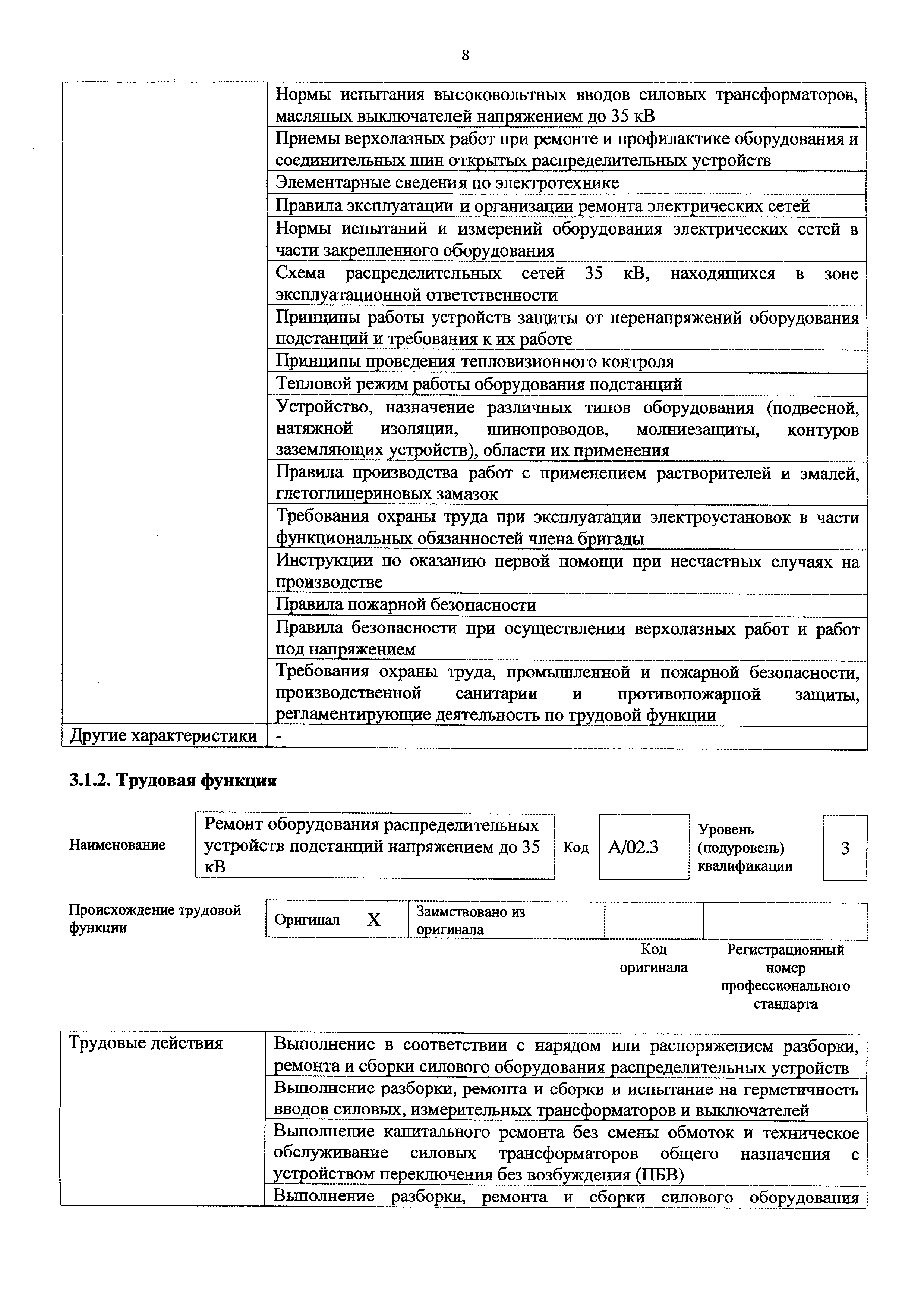 Приказ 1177н