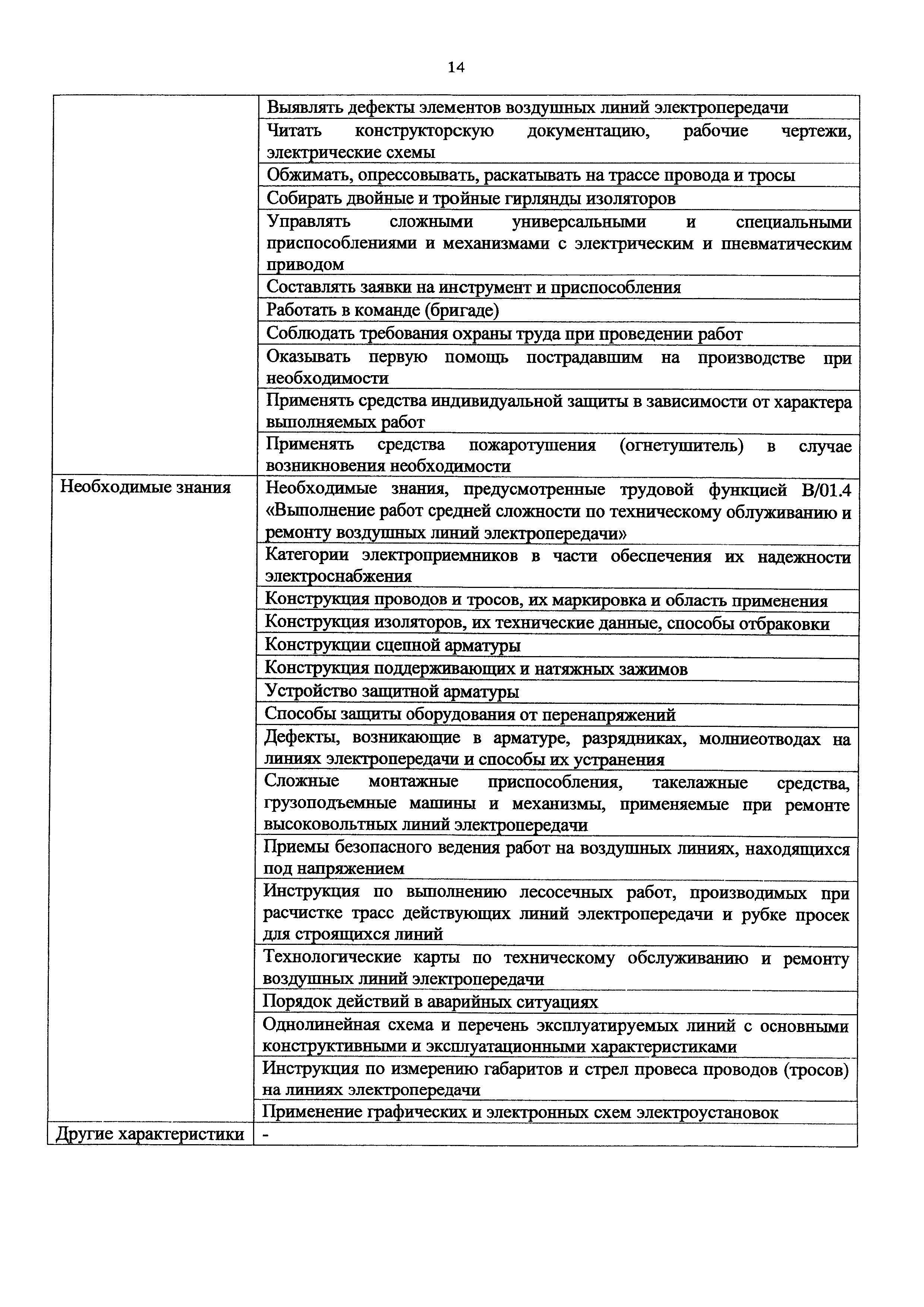 Приказ 1178н