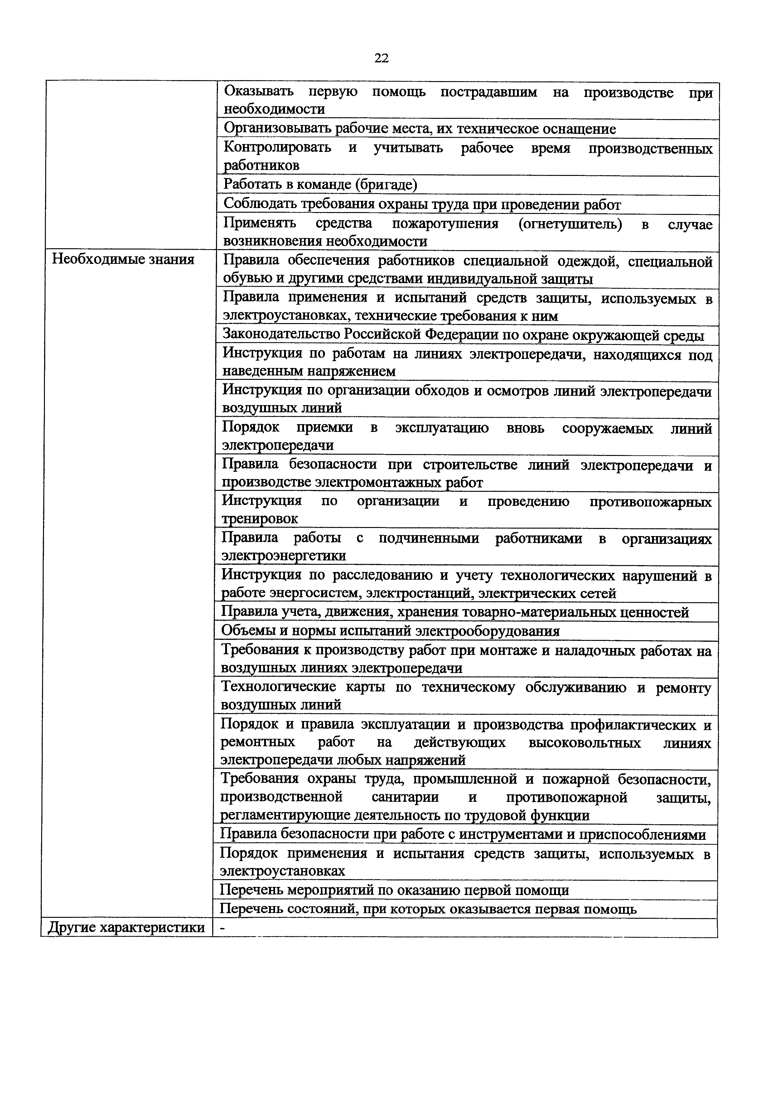 Приказ 1178н