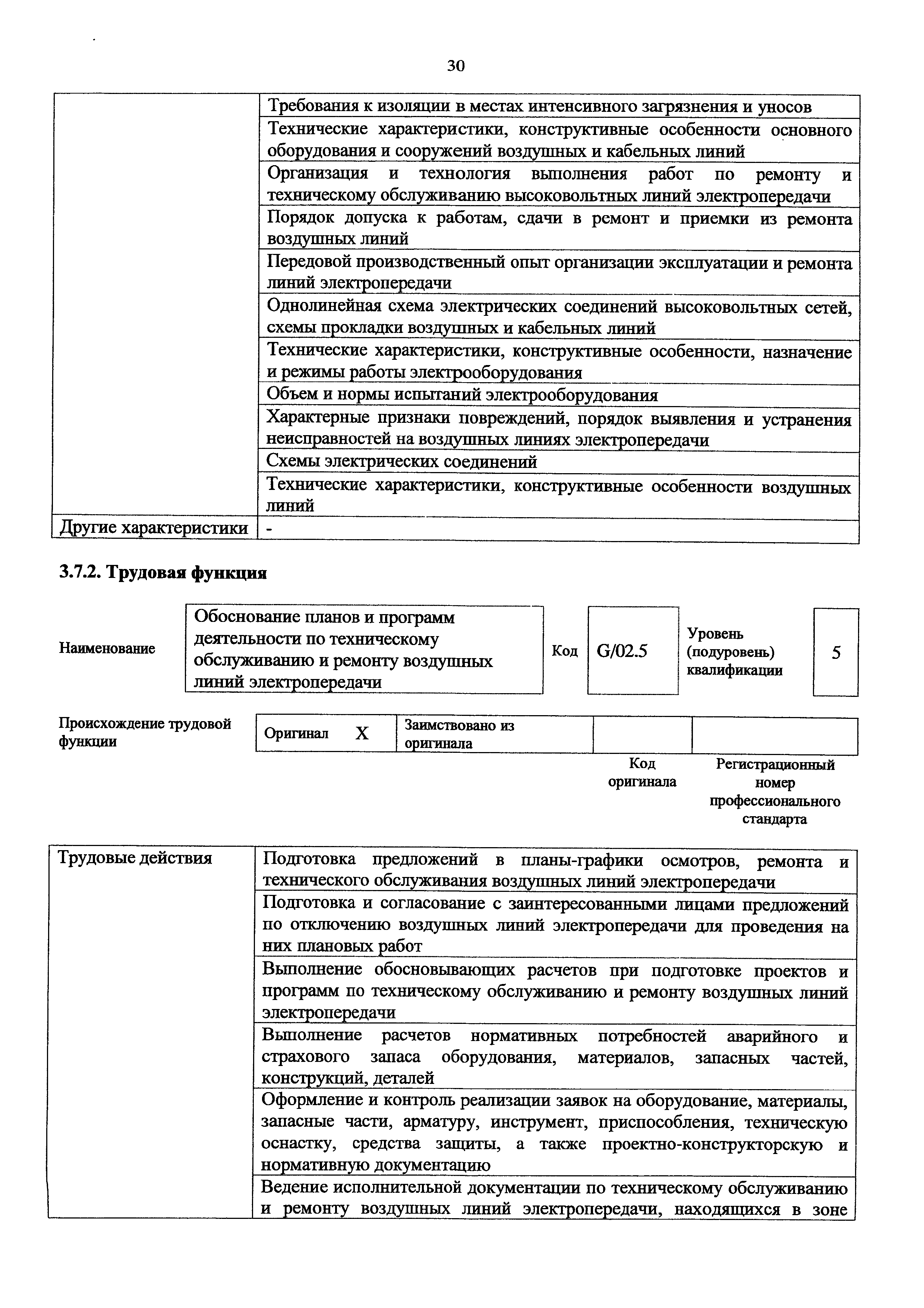 Приказ 1178н