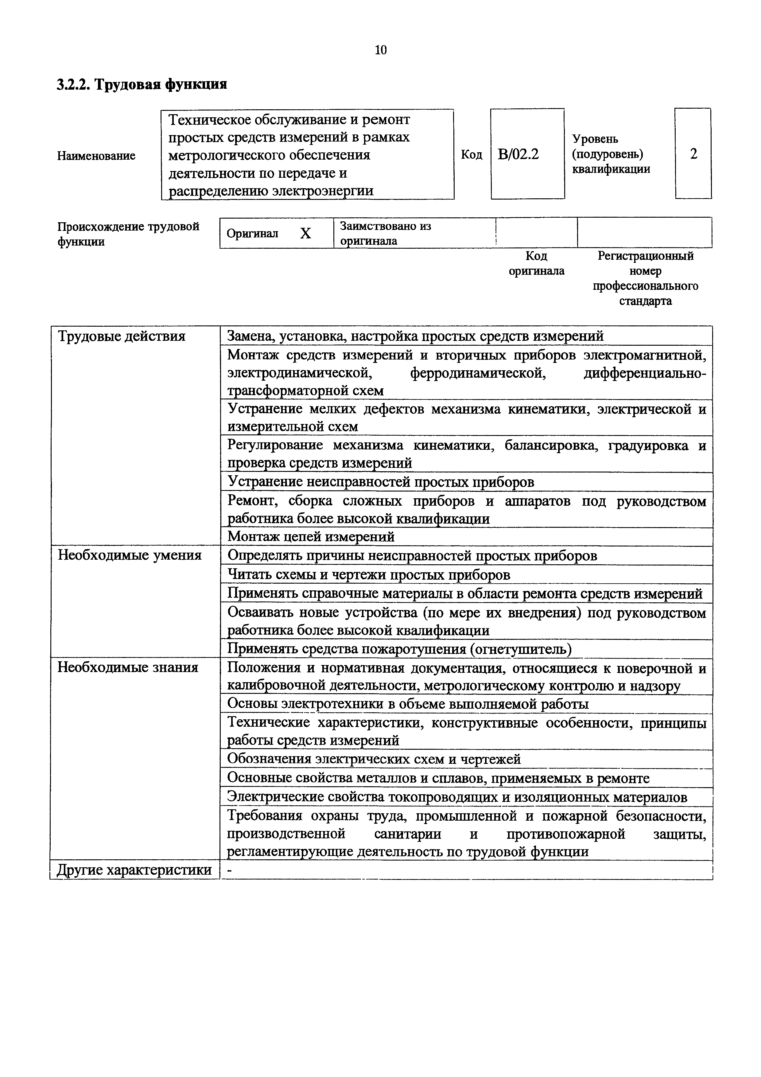 Приказ 1160н