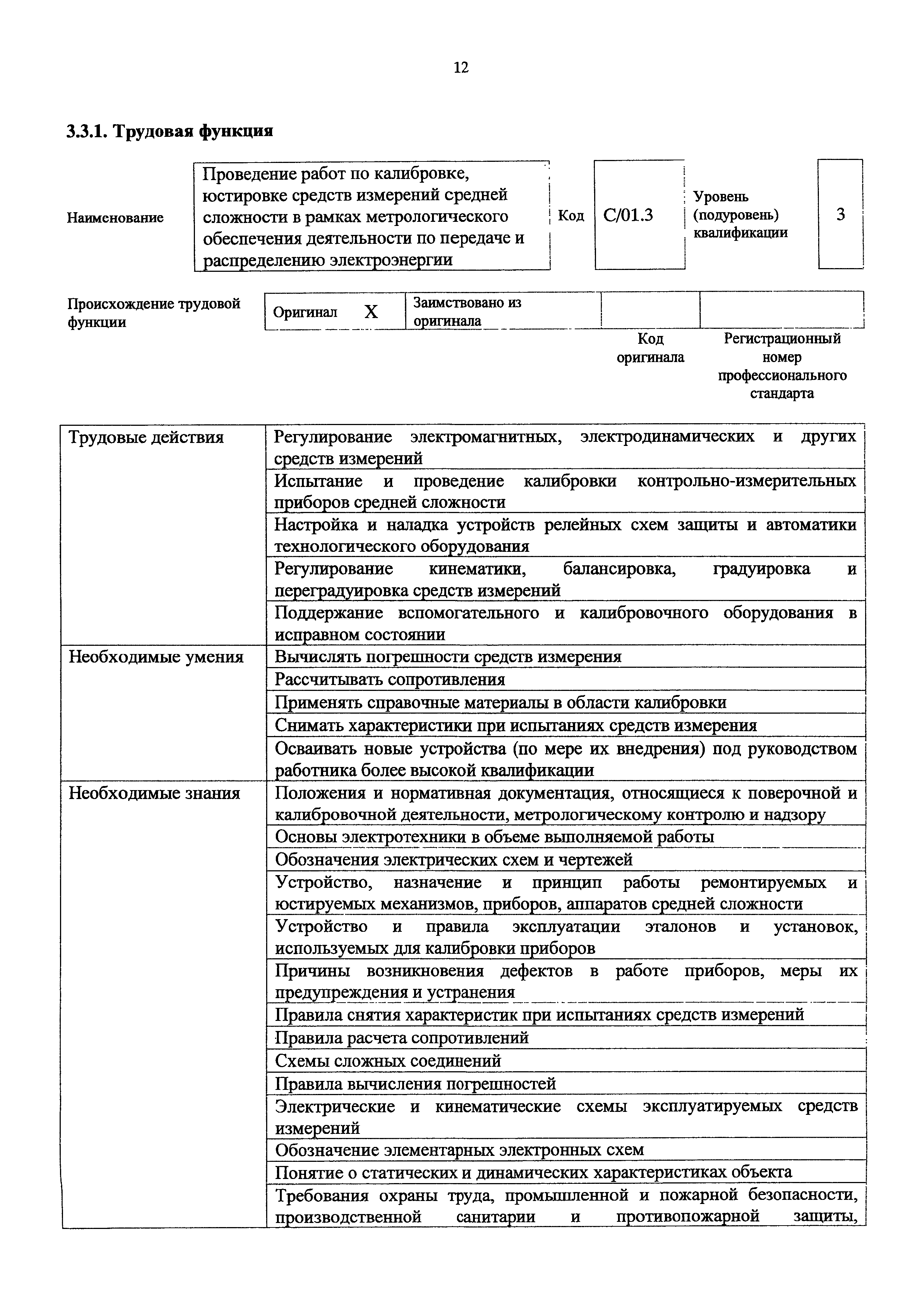 Приказ 1160н