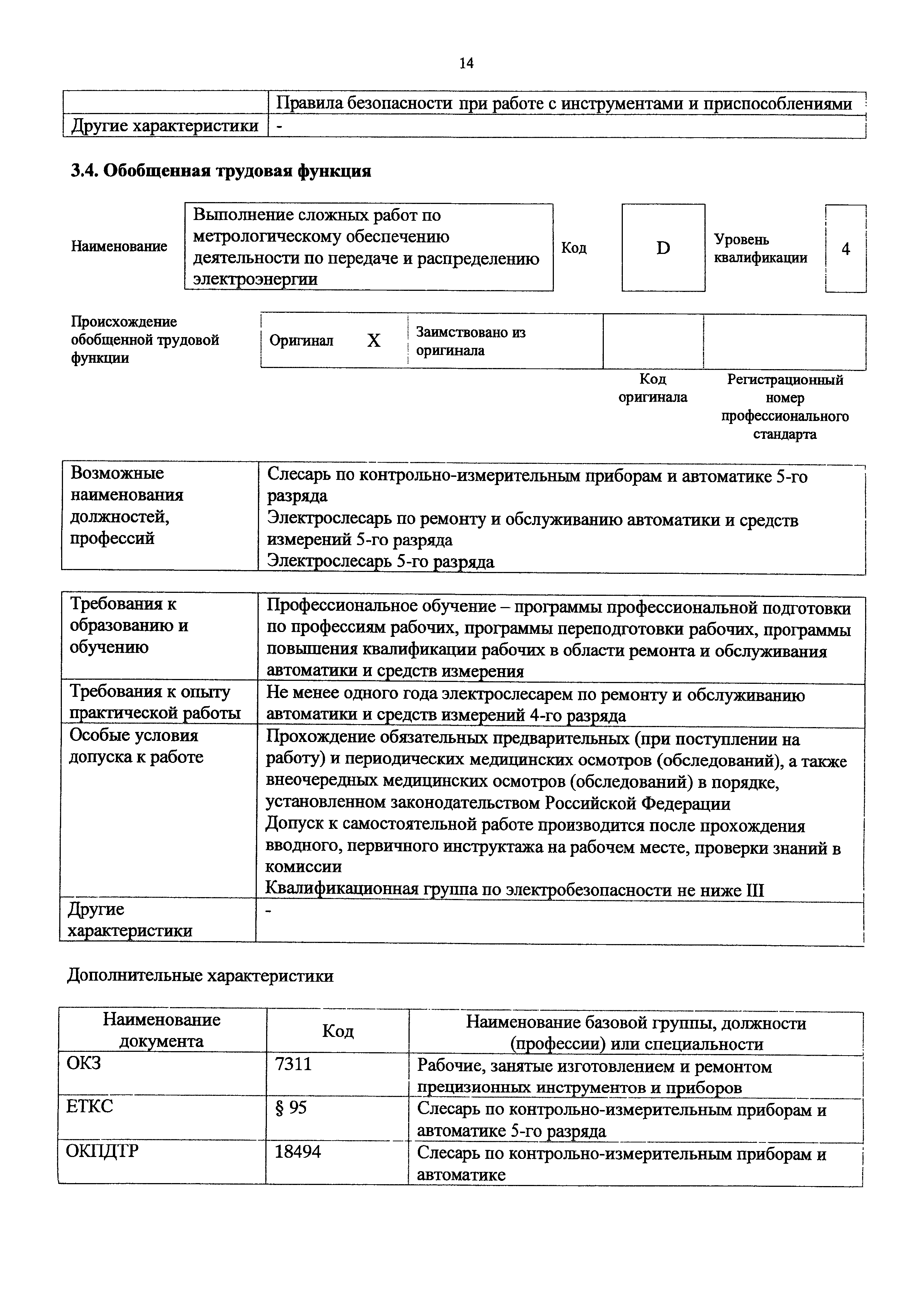 Приказ 1160н