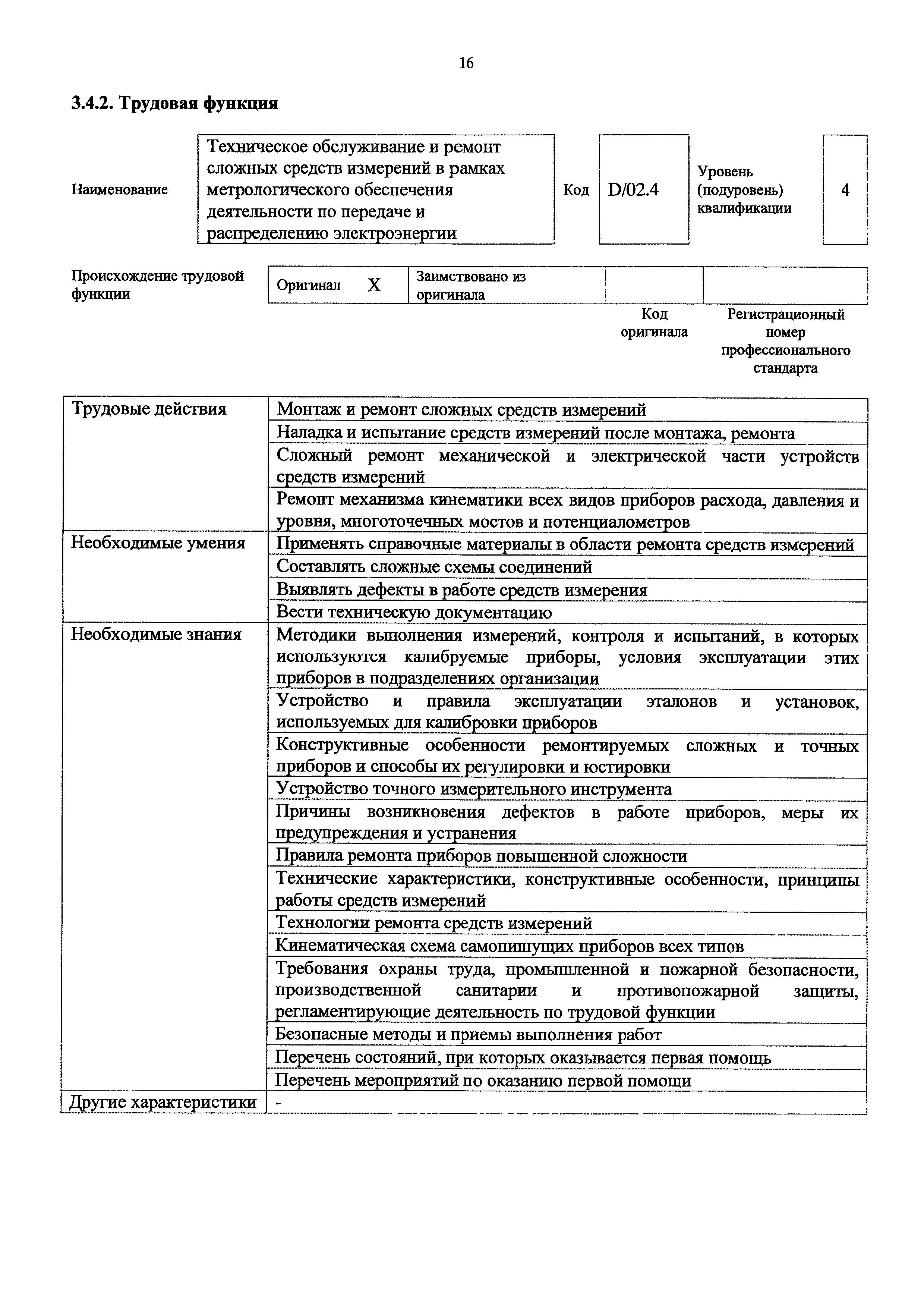 Приказ 1160н