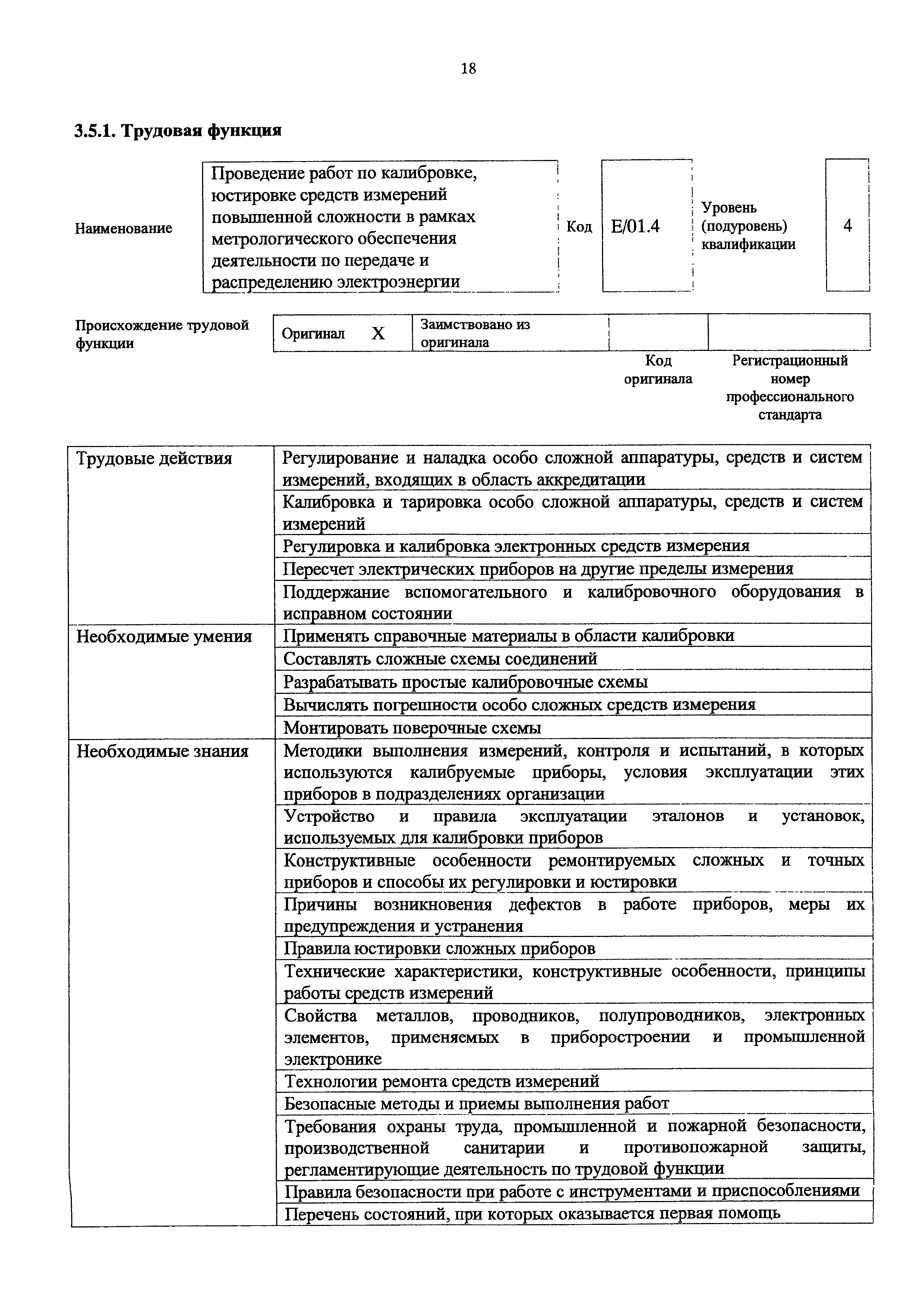 Приказ 1160н