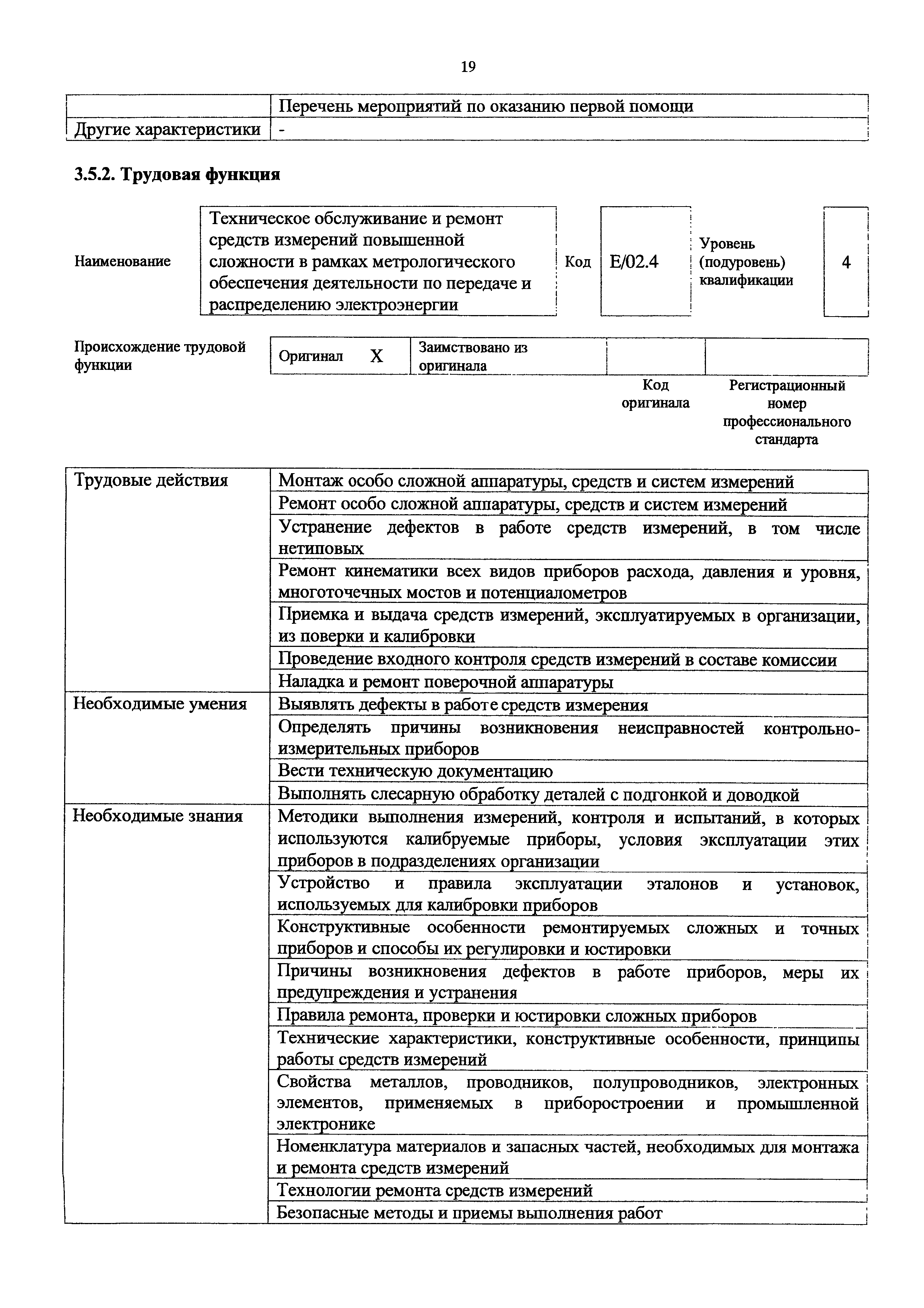 Приказ 1160н