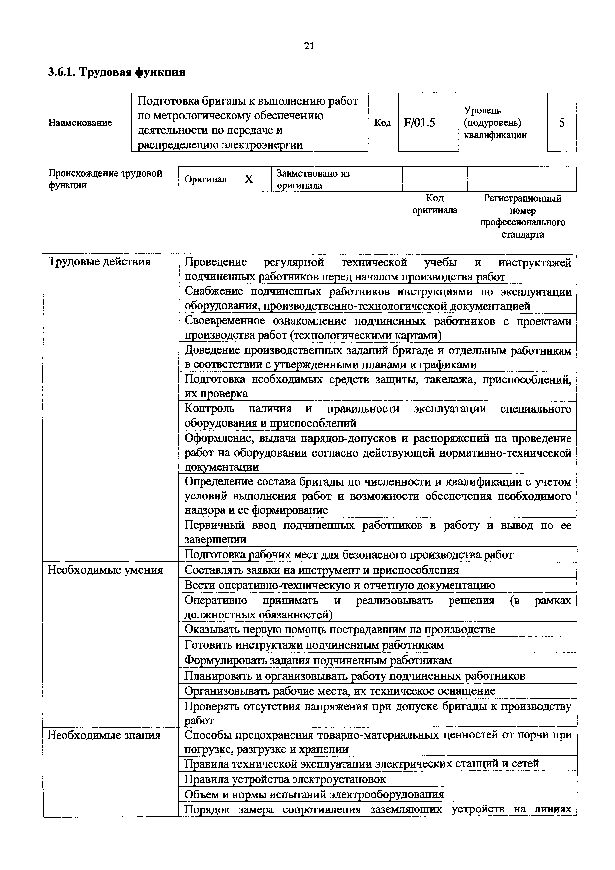 Приказ 1160н