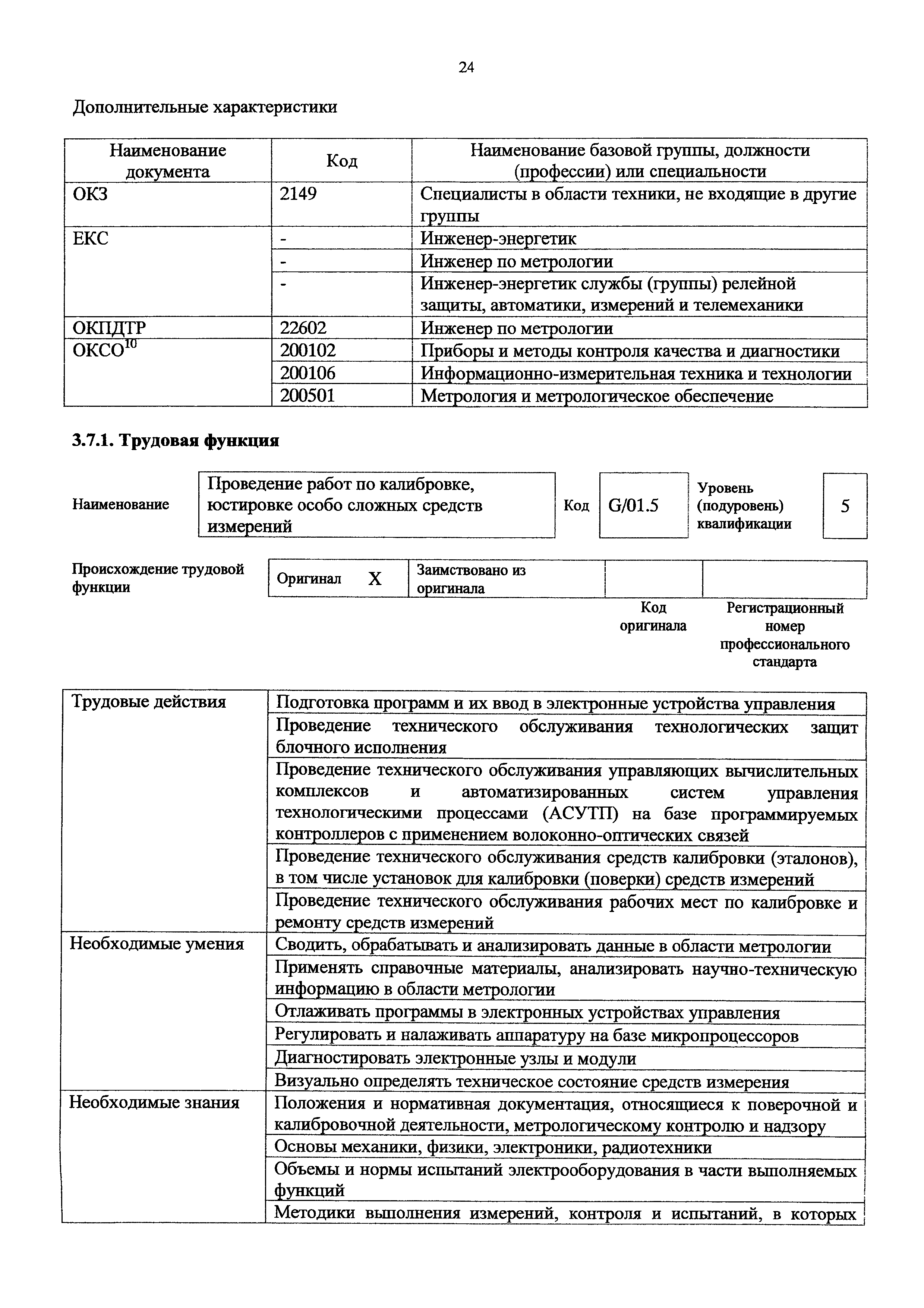 Приказ 1160н