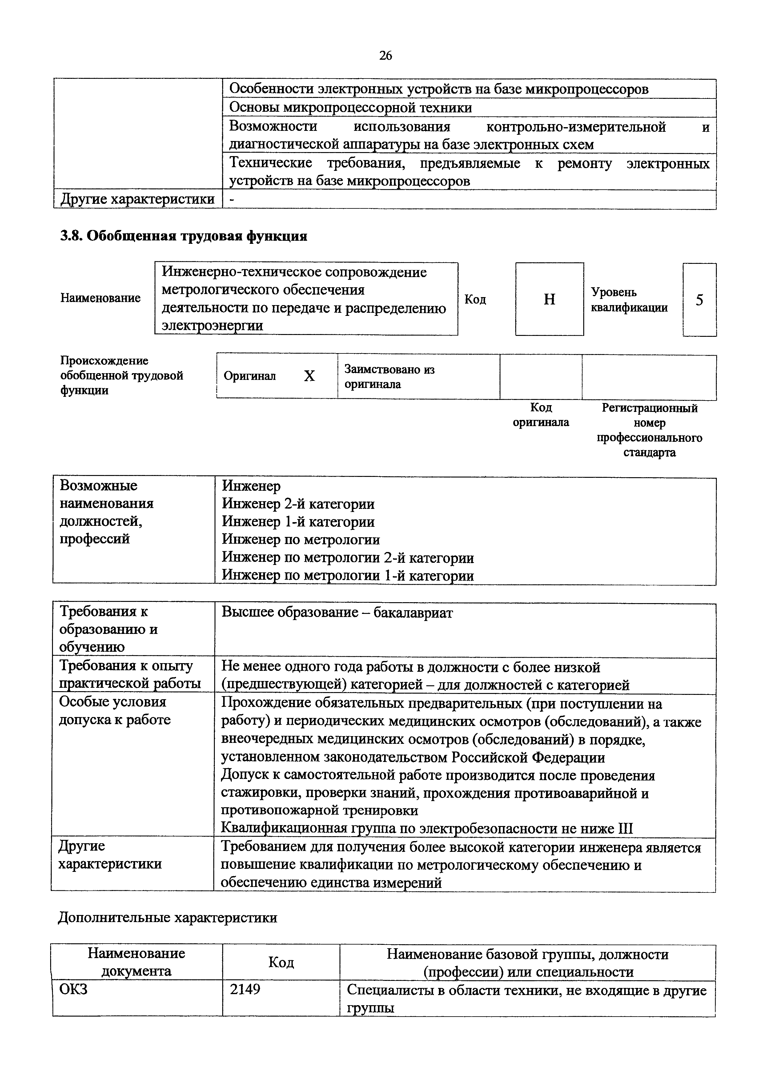 Приказ 1160н