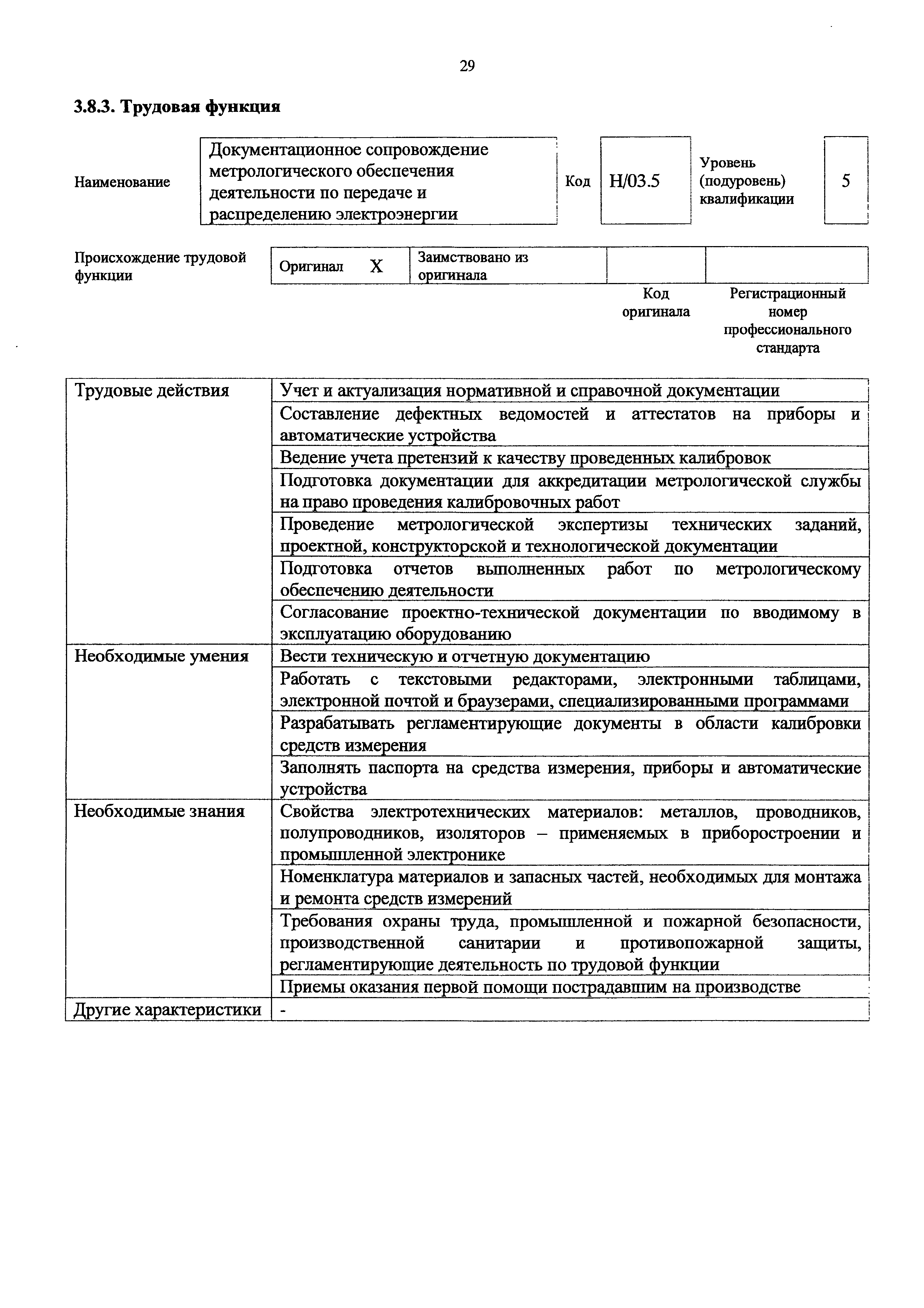 Приказ 1160н