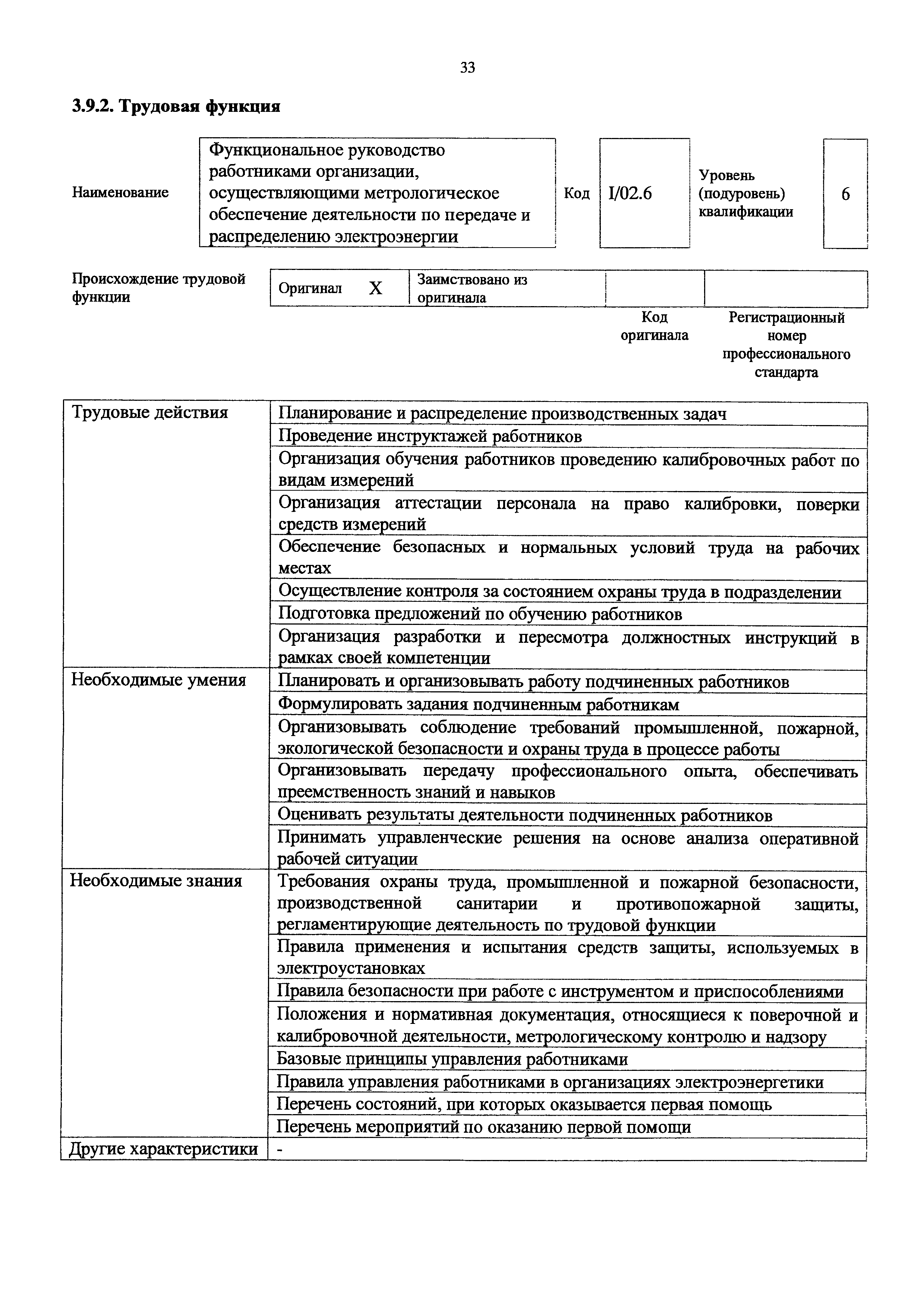 Приказ 1160н