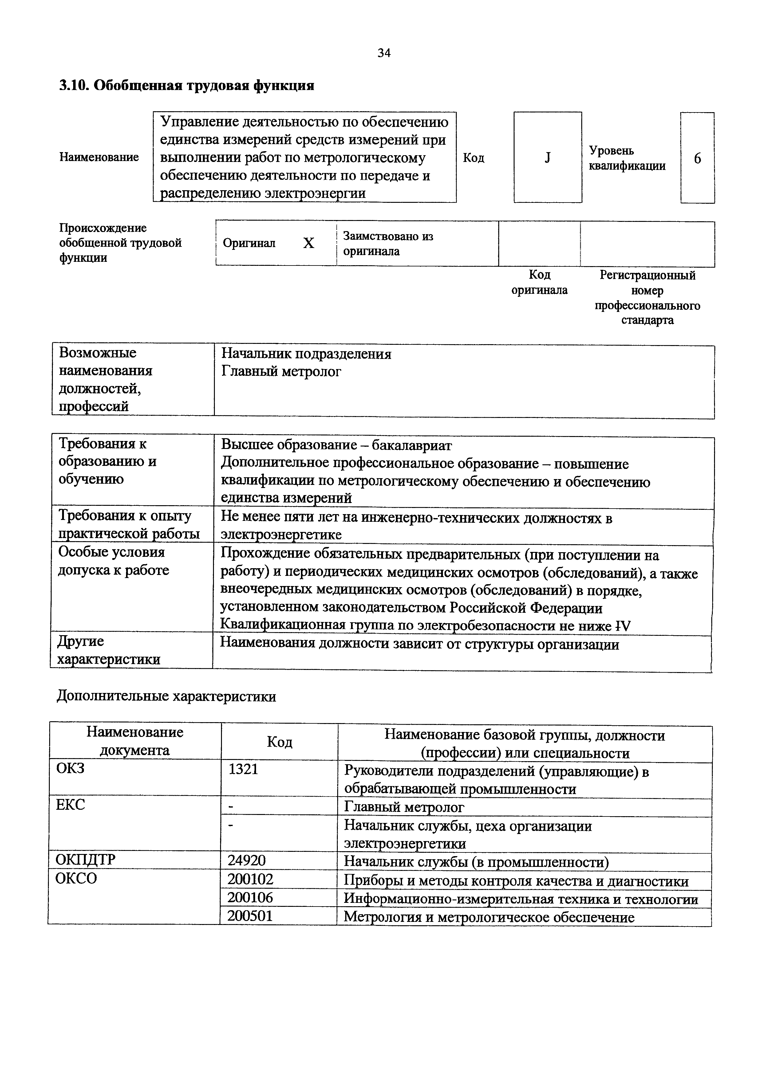 Приказ 1160н