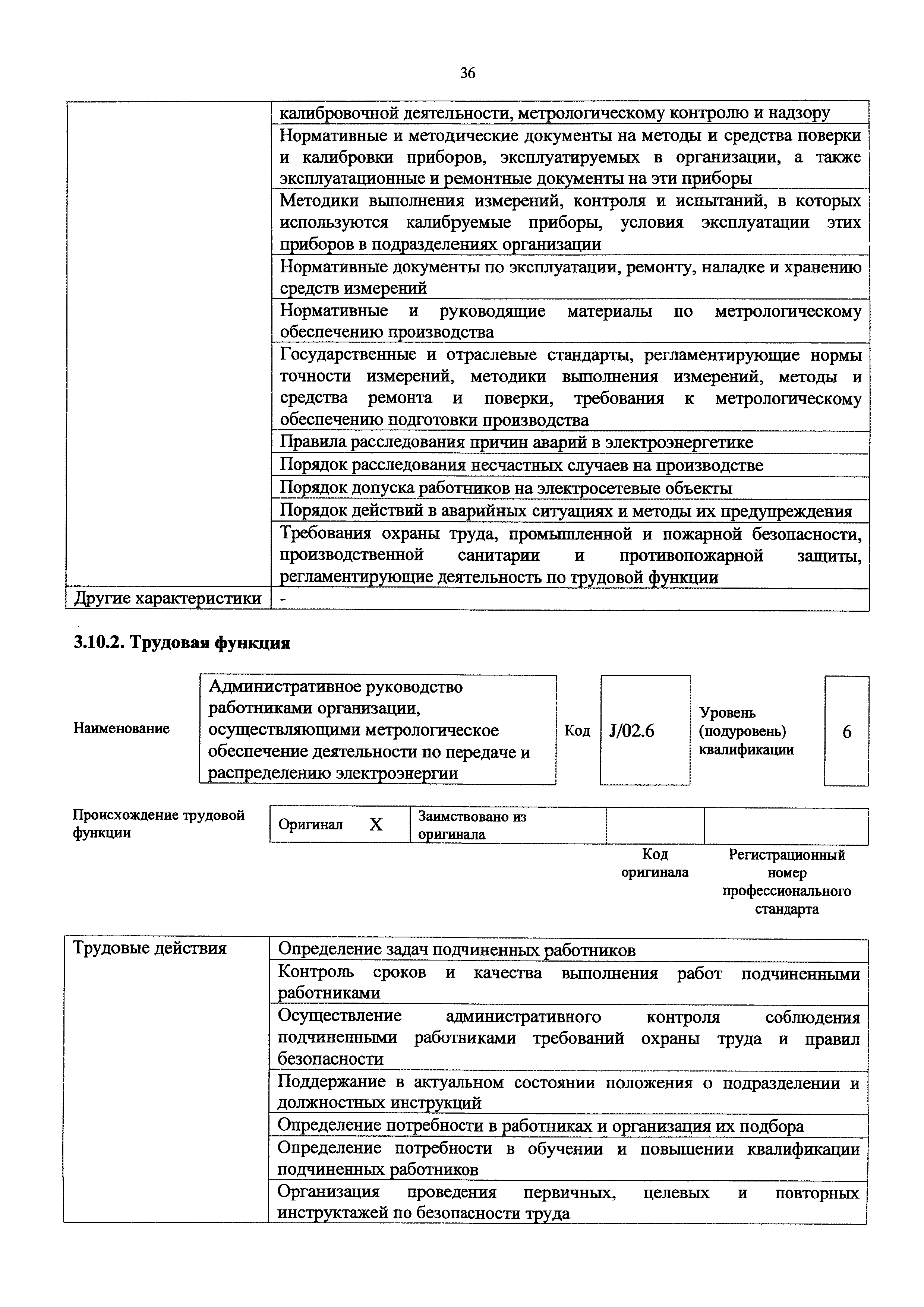 Приказ 1160н