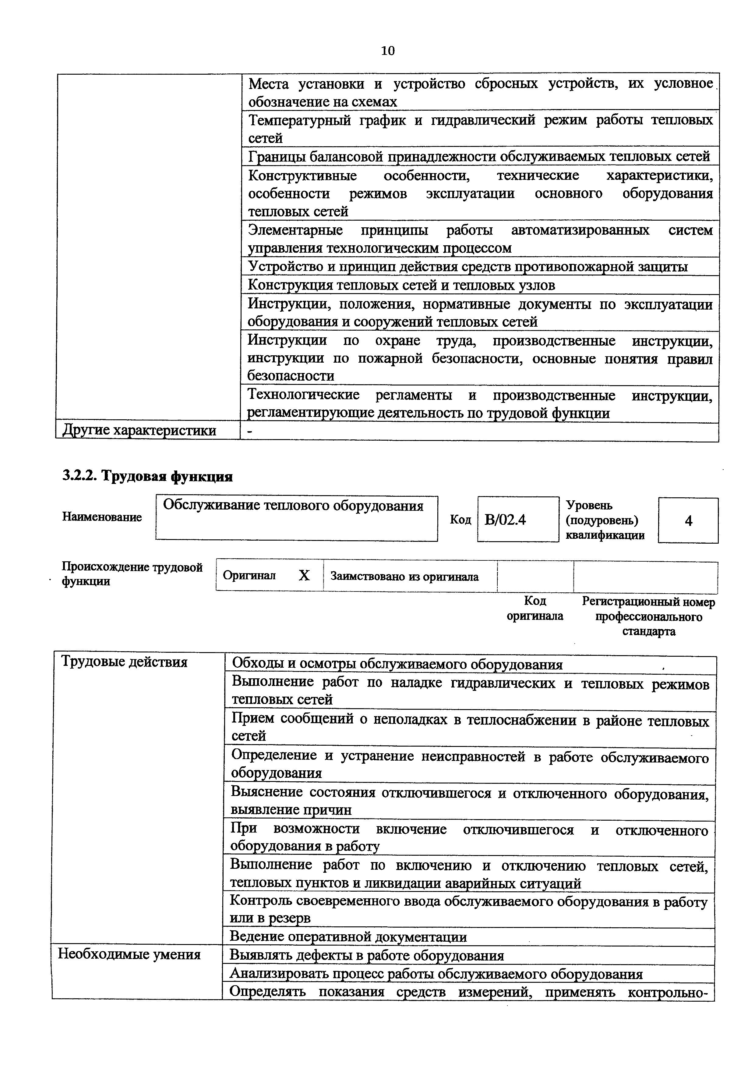 Приказ 1162н