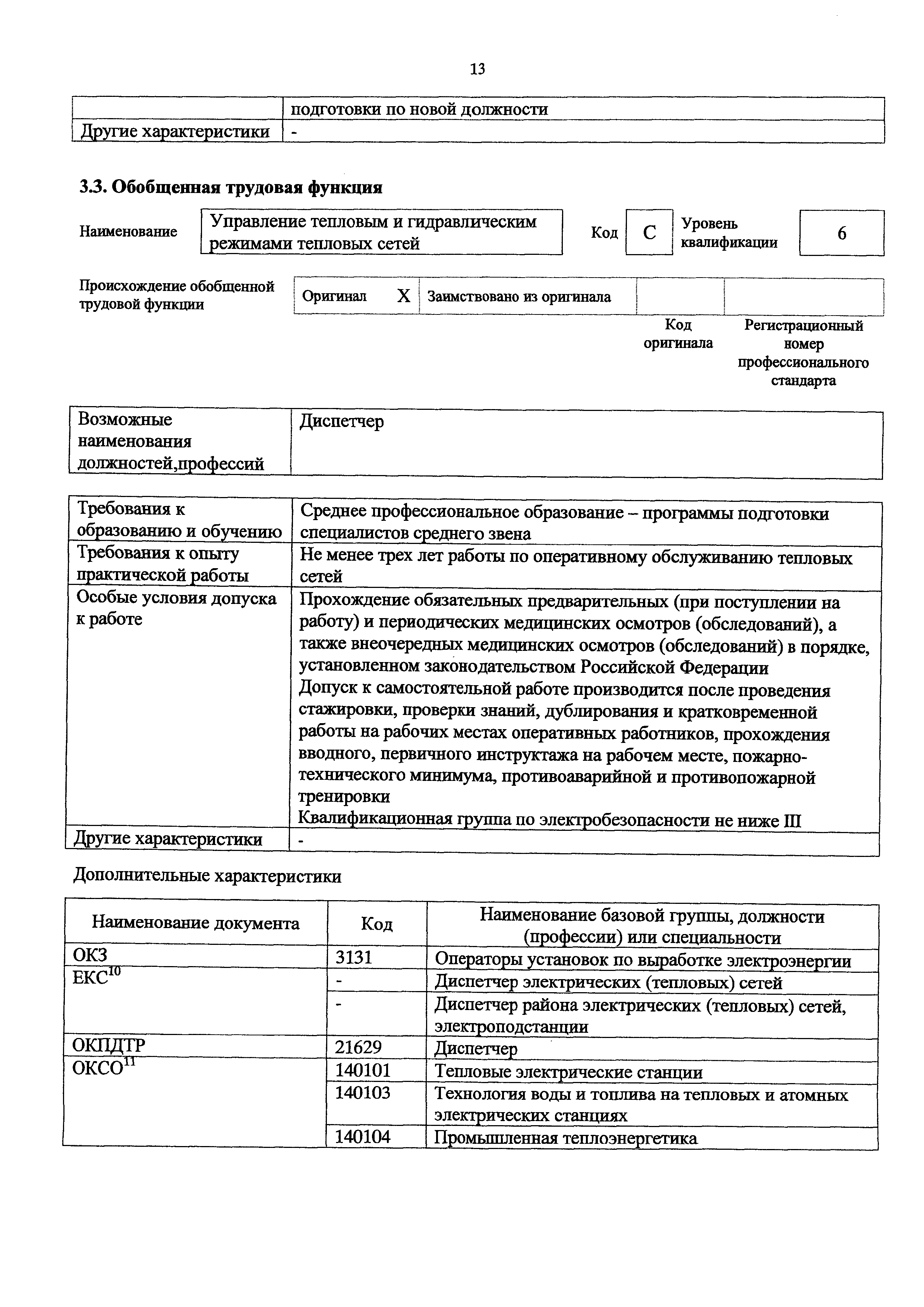 Приказ 1162н