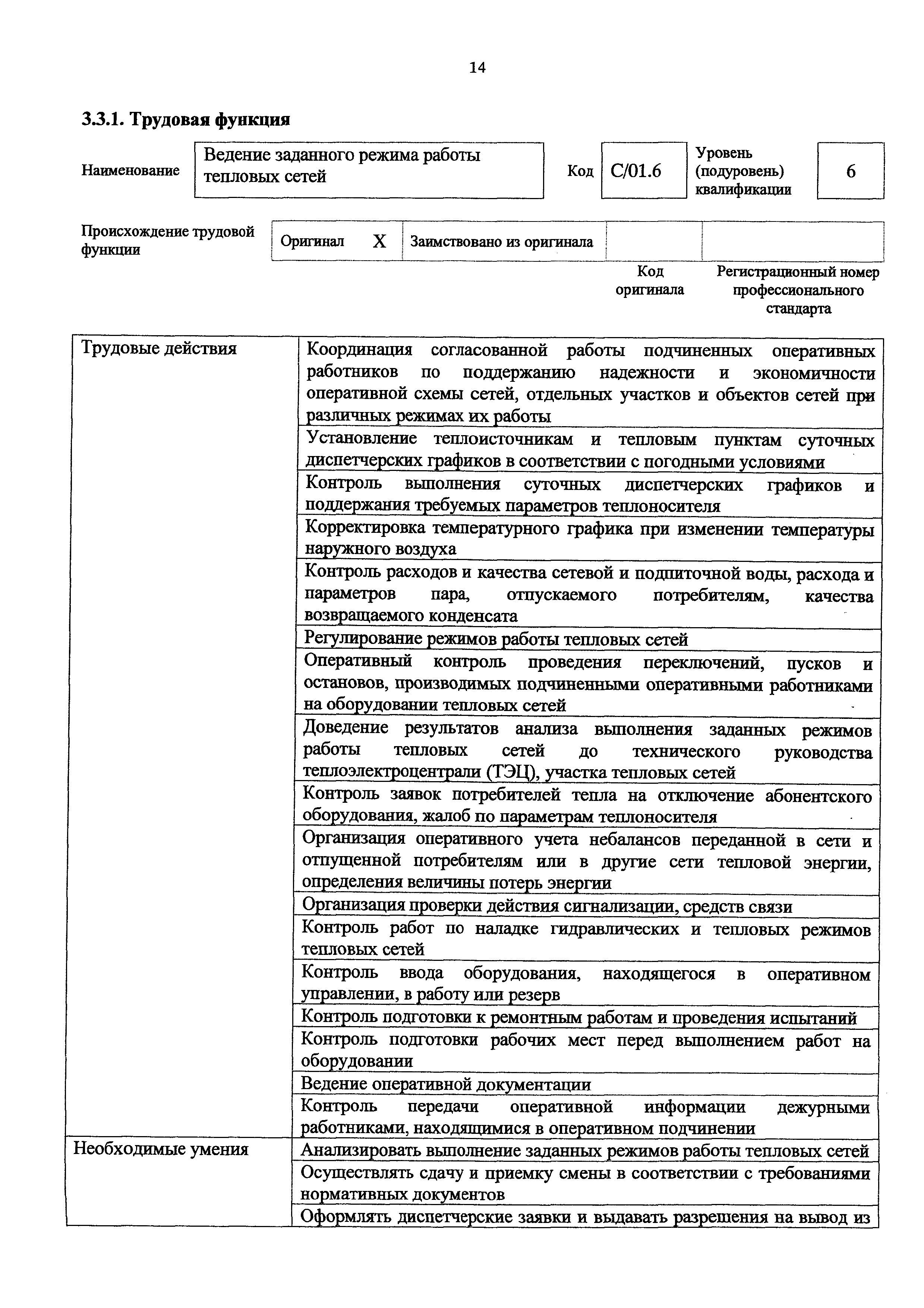 Приказ 1162н