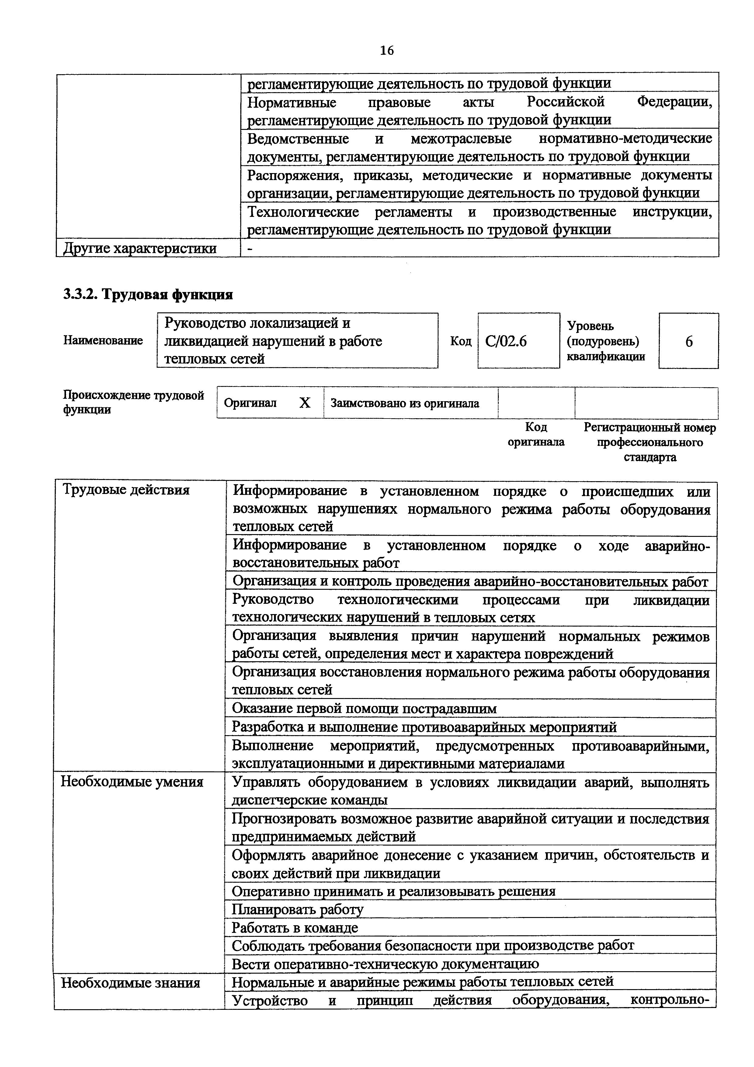 Приказ 1162н
